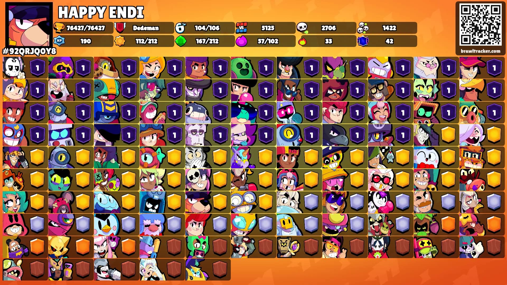 HAPPY ENDI's Ranks