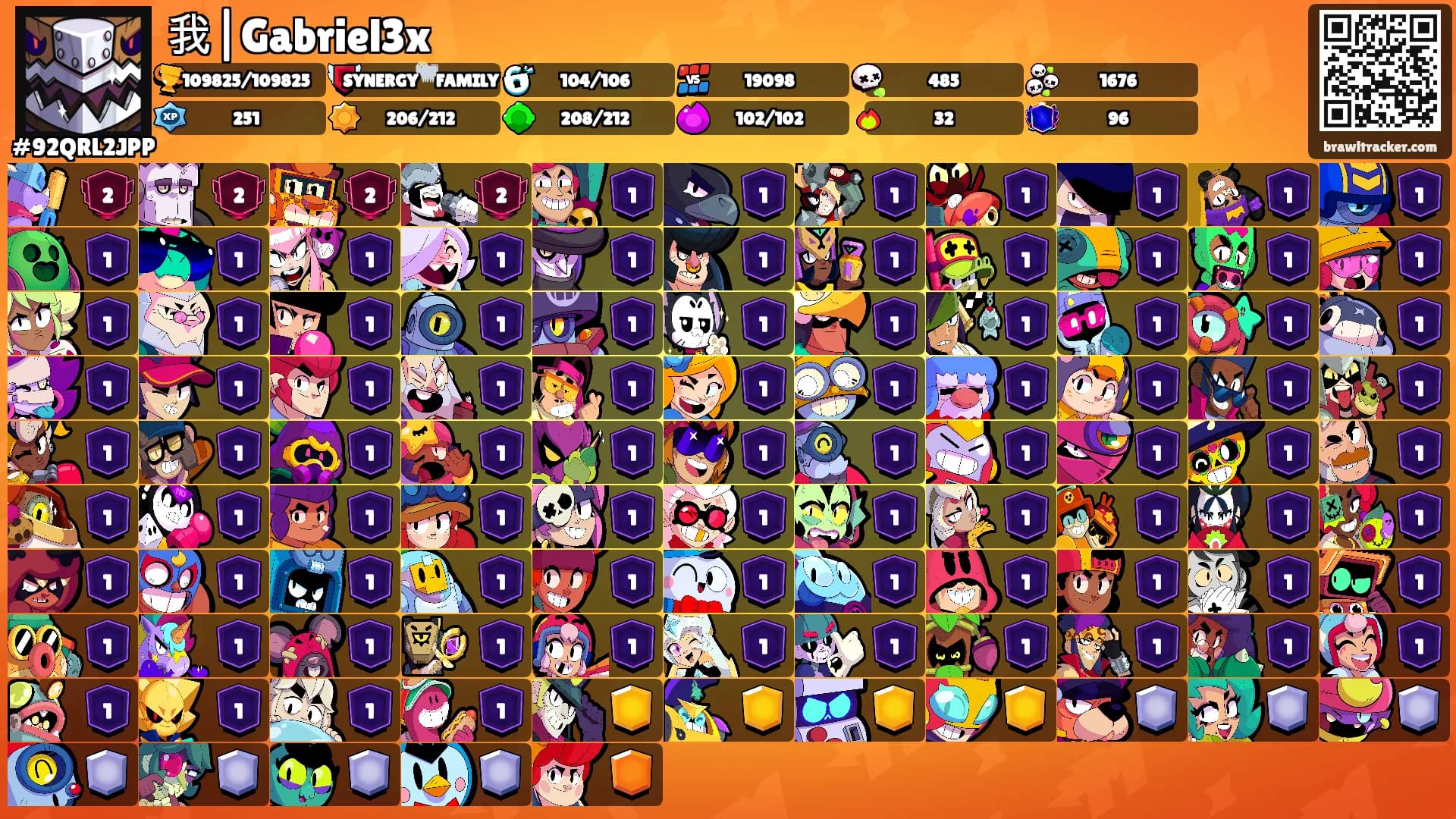 我|Gabriel3x's Ranks