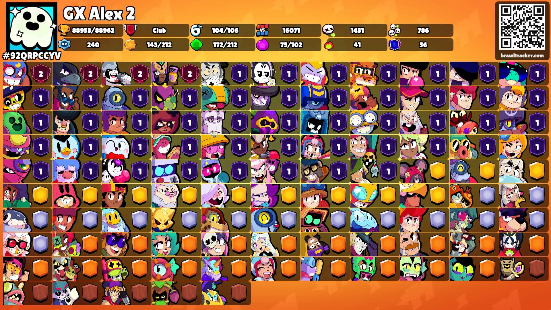GX Alex 2's Ranks
