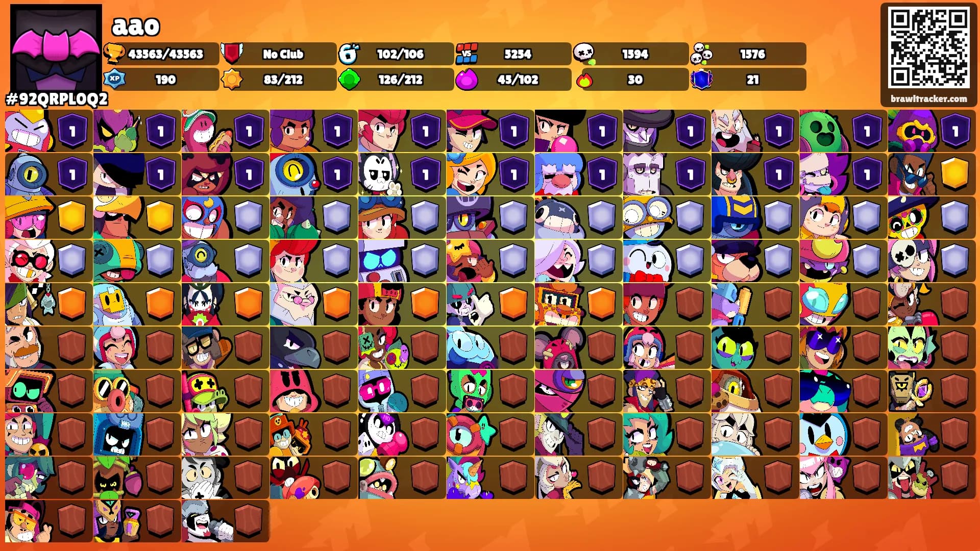aao's Ranks