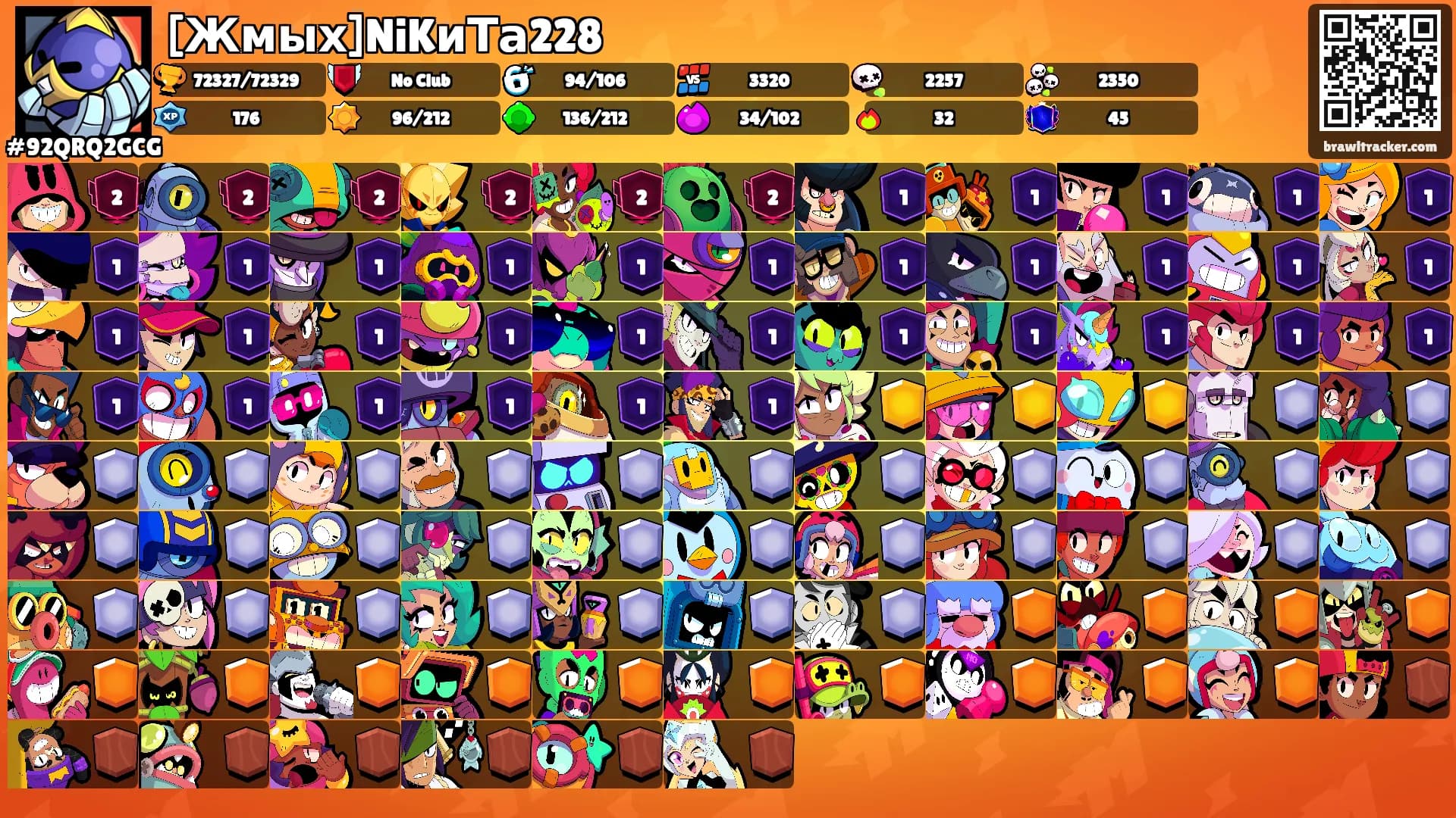 [Жмых]NiKиТа228's Ranks