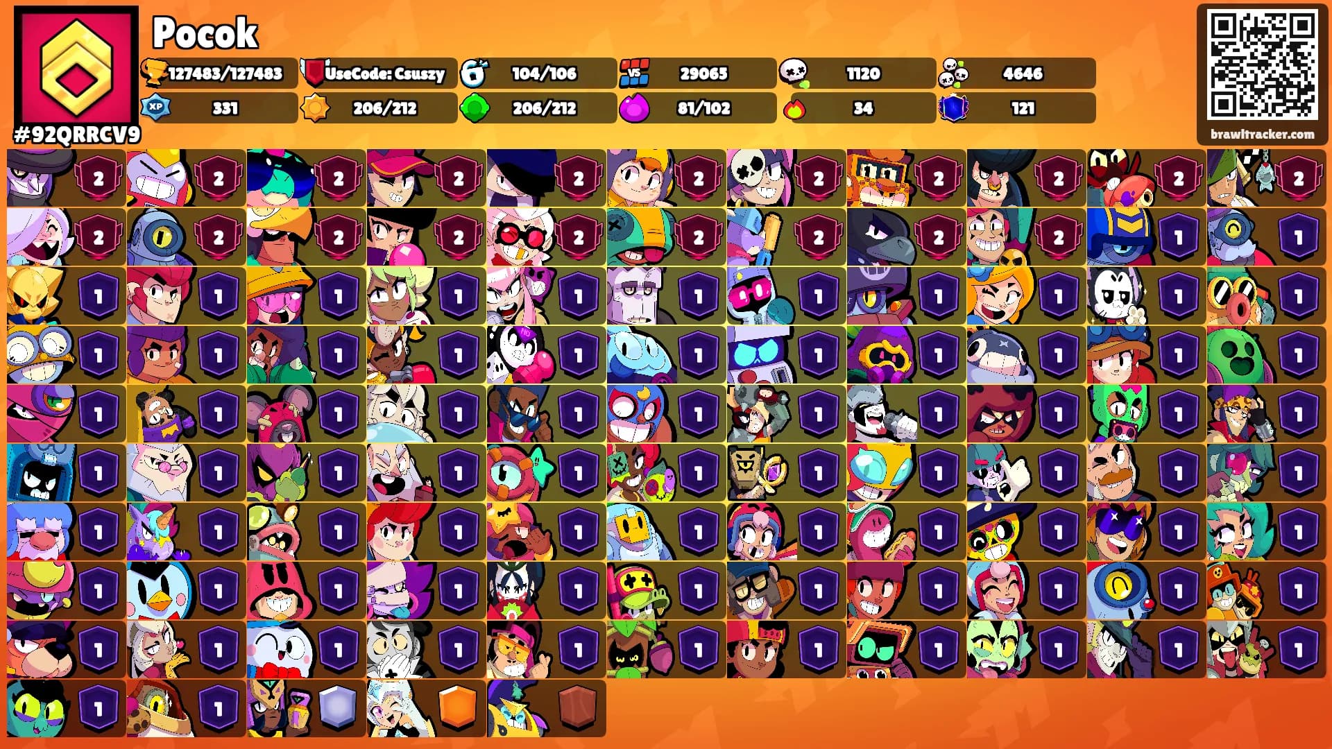 Pocok's Ranks