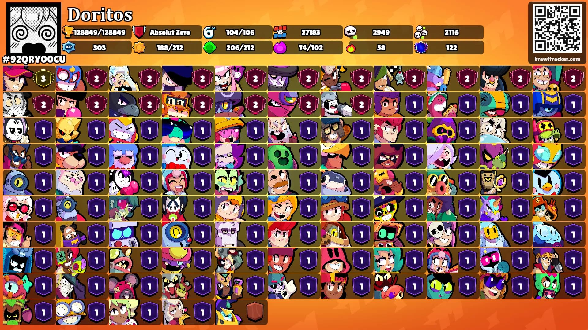 𝐃𝐨𝐫𝐢𝐭𝐨𝐬's Ranks