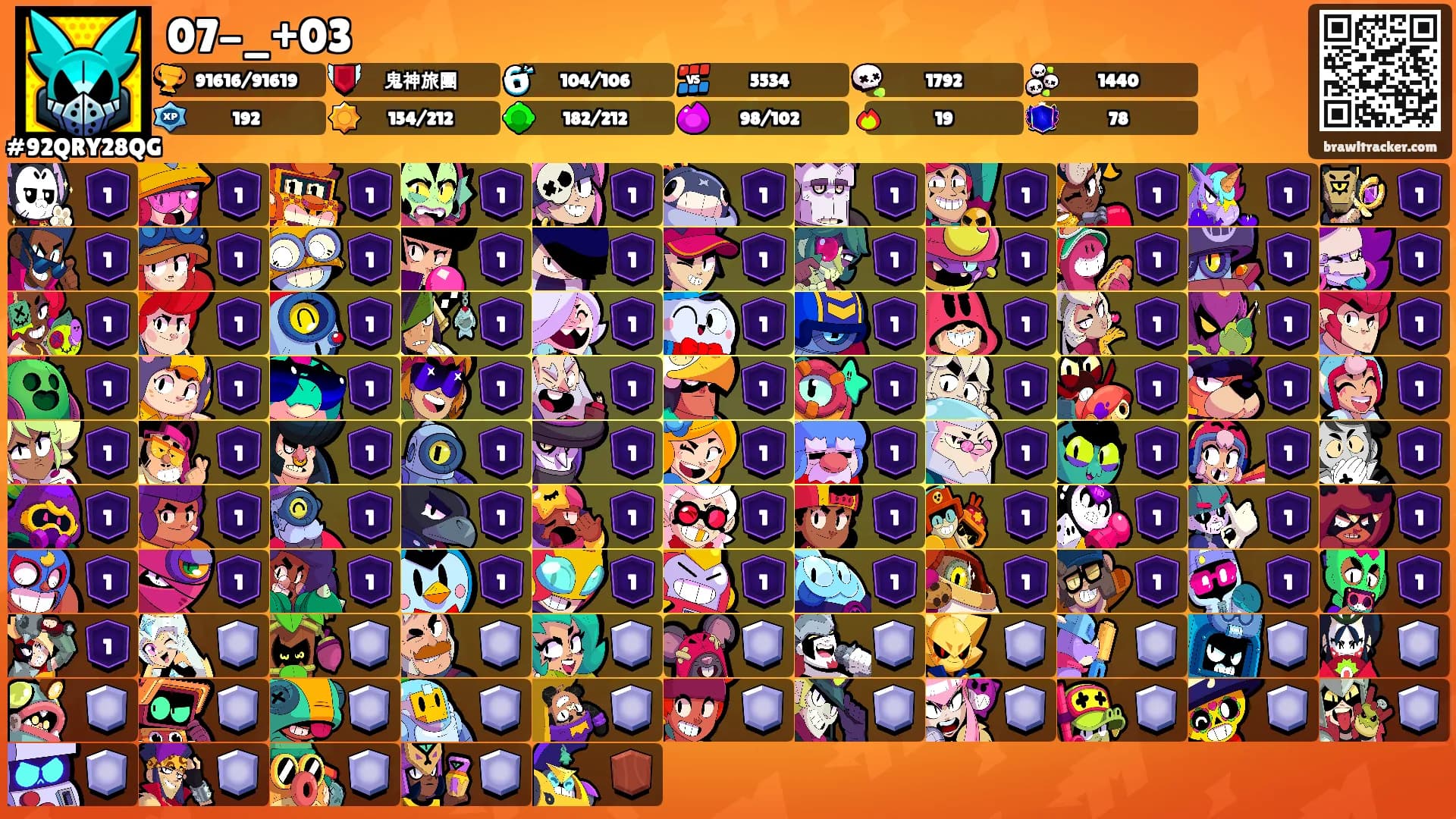 07-_+03's Ranks