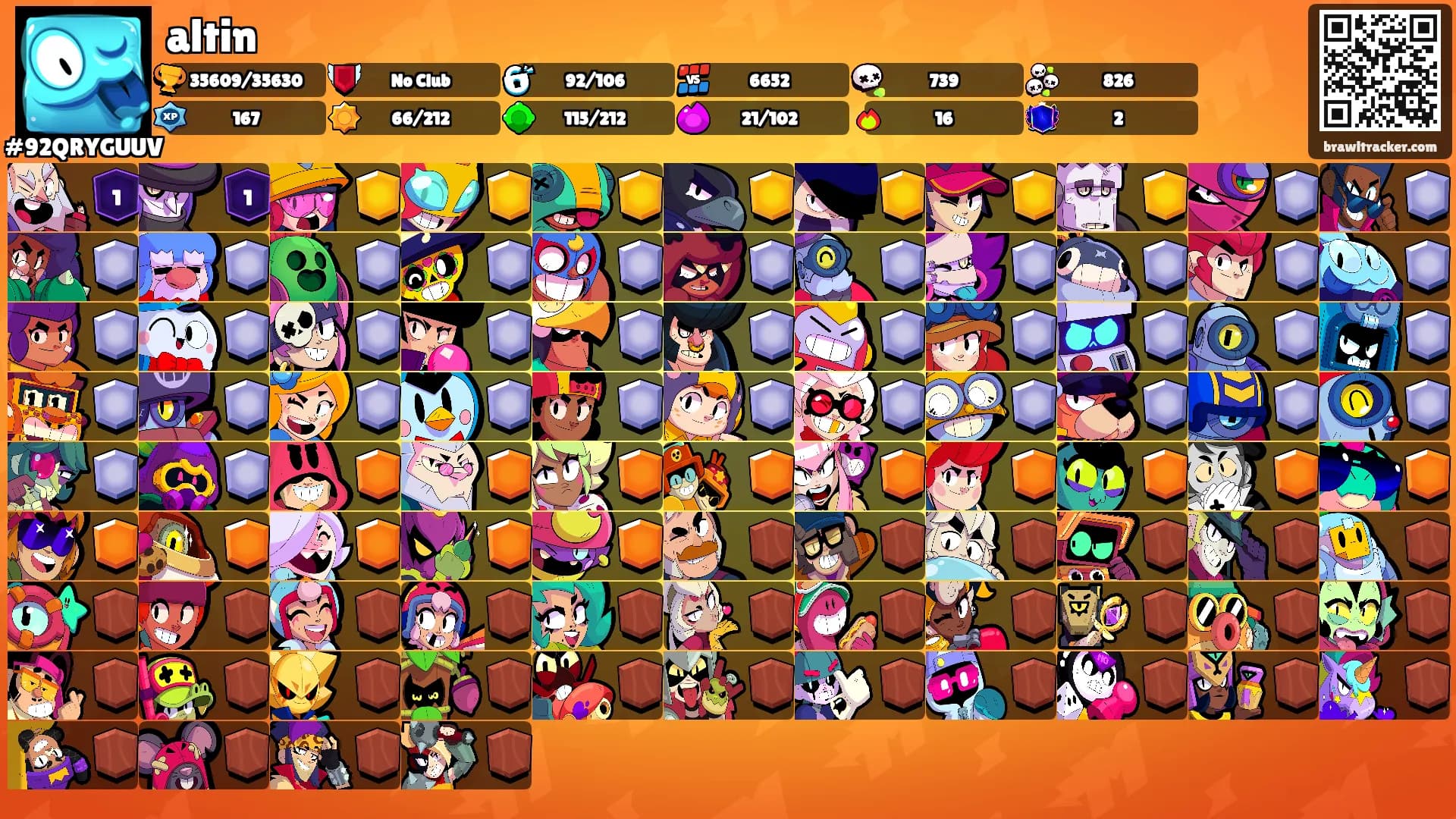 altin's Ranks