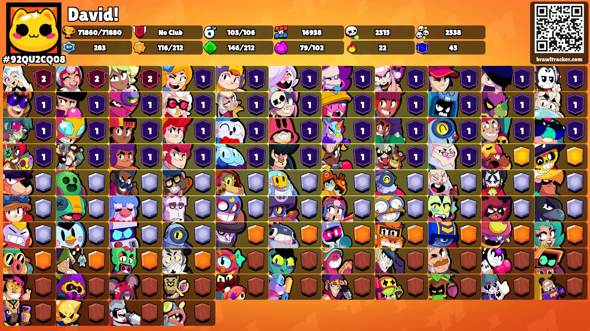 David!'s Ranks