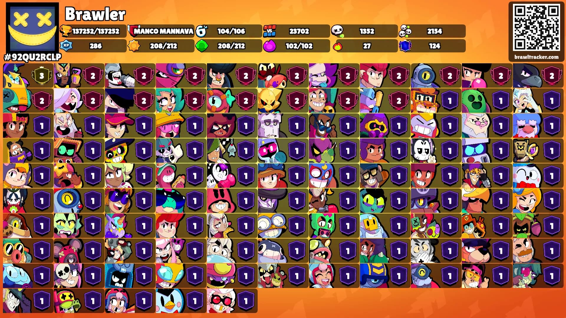 Brawler's Ranks