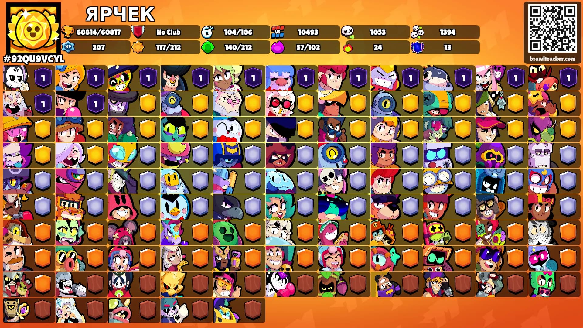 🏳‍🌈ЯРЧЕК🏳‍🌈's Ranks