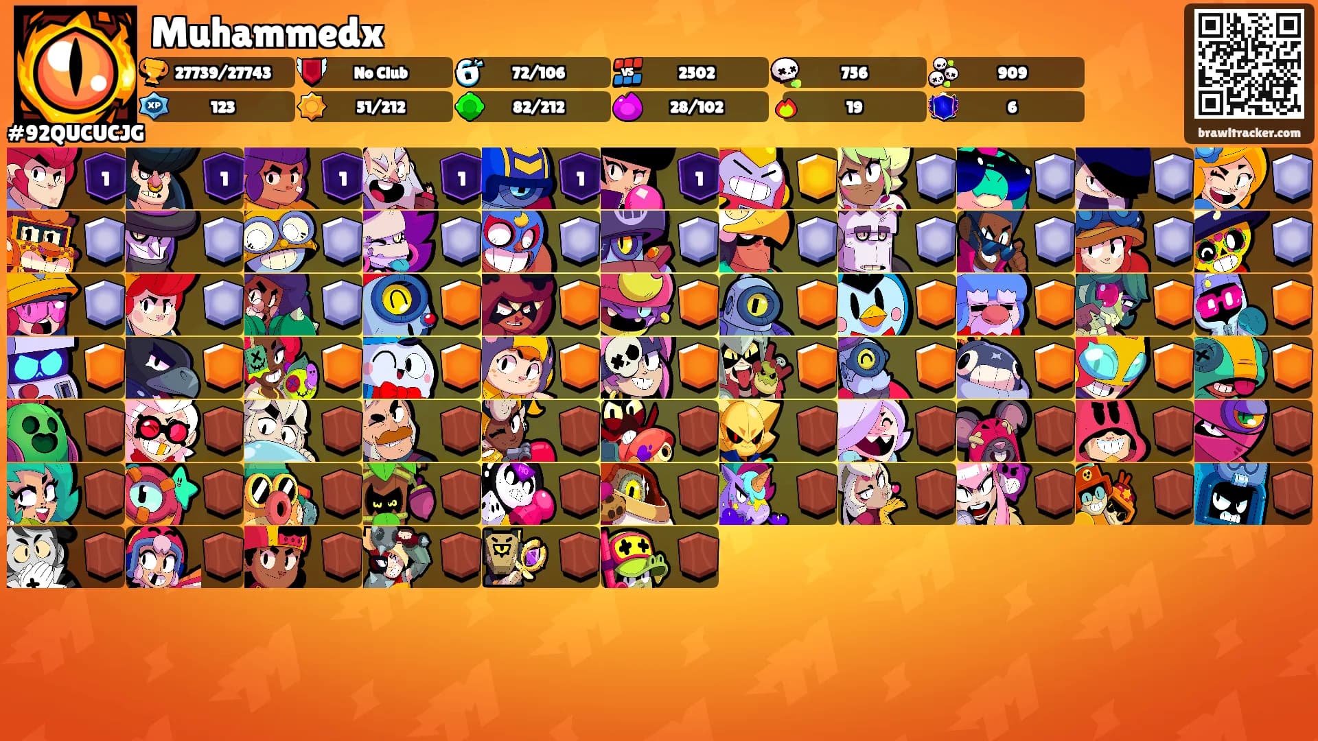 Muhammedx's Ranks