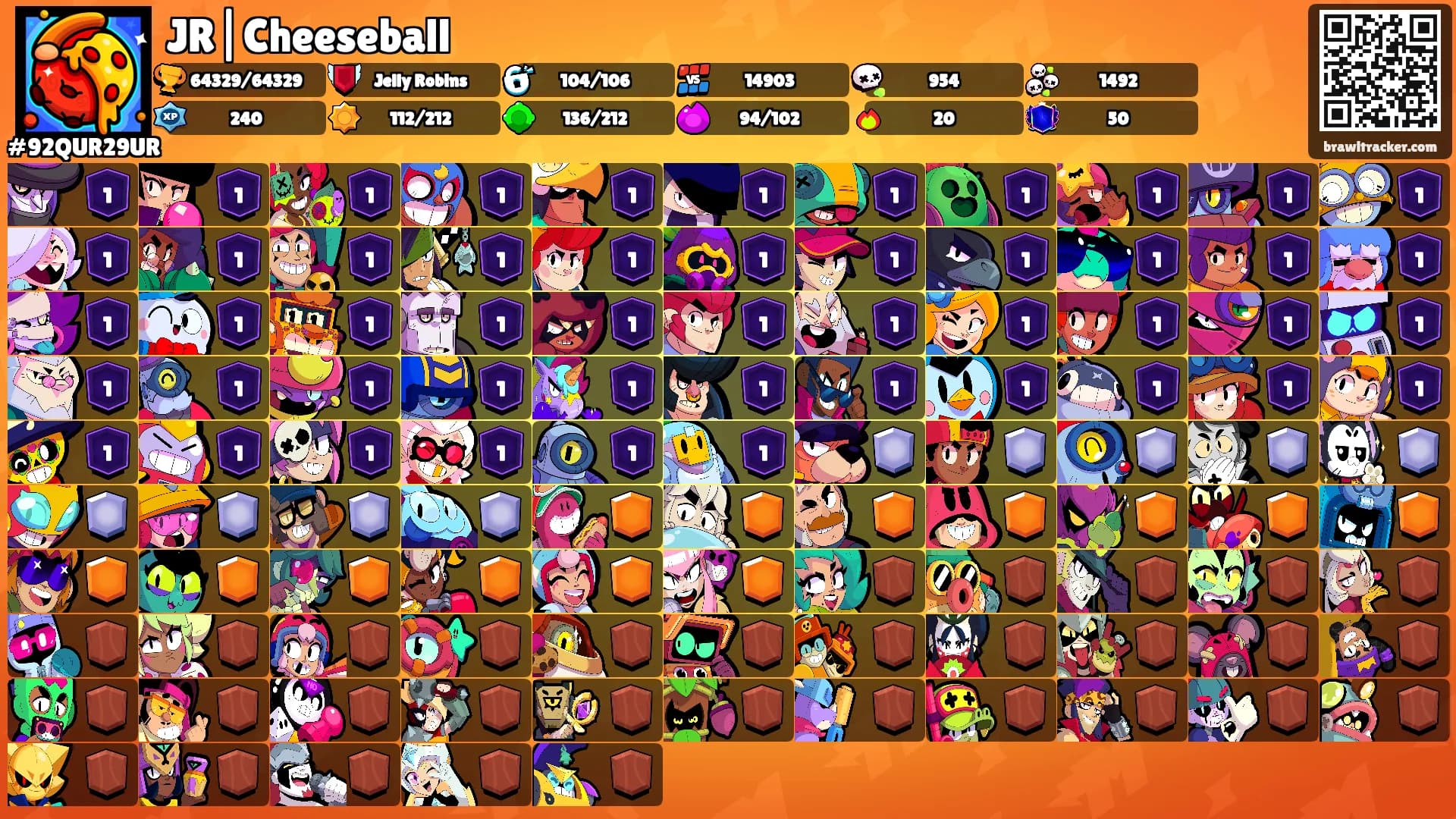 JR|Cheeseball's Ranks