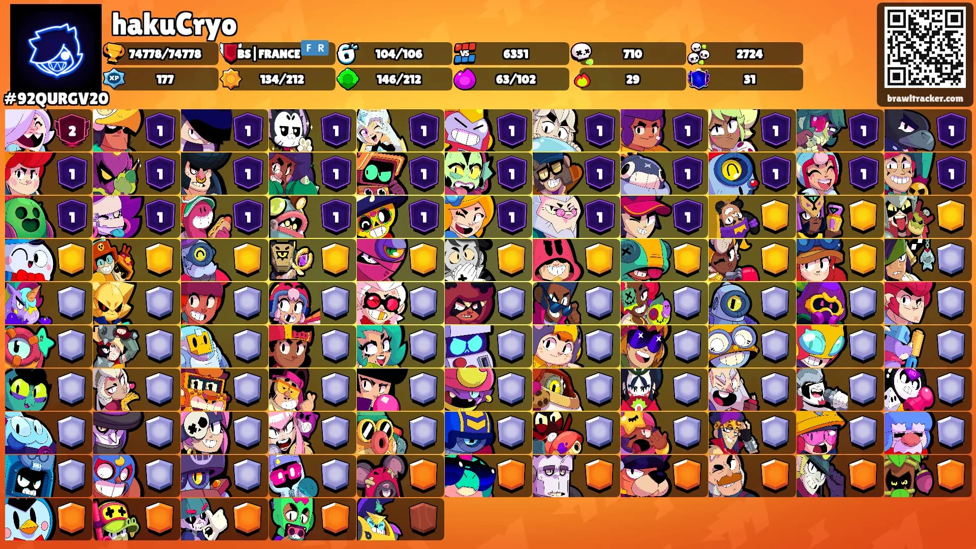 hakuCryo's Ranks