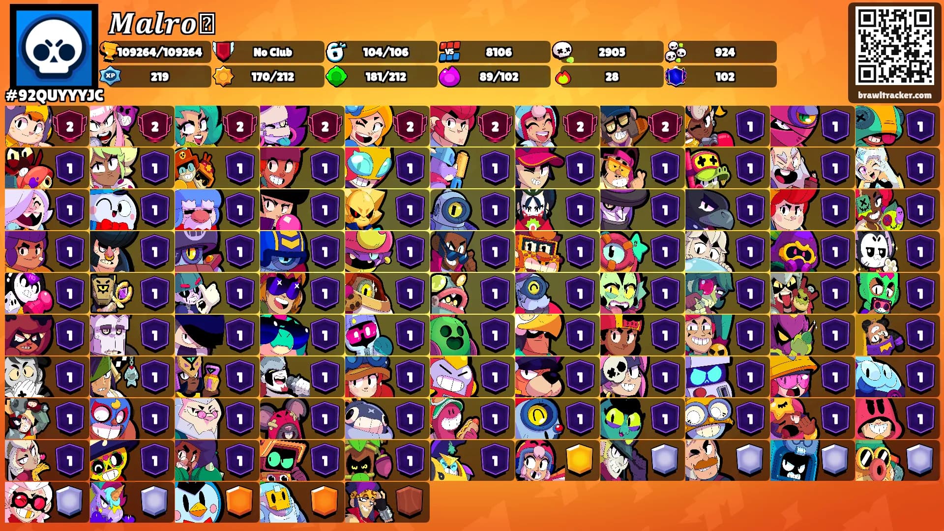 𝑴𝒂𝒍𝒓𝒐༘𖥨's Ranks