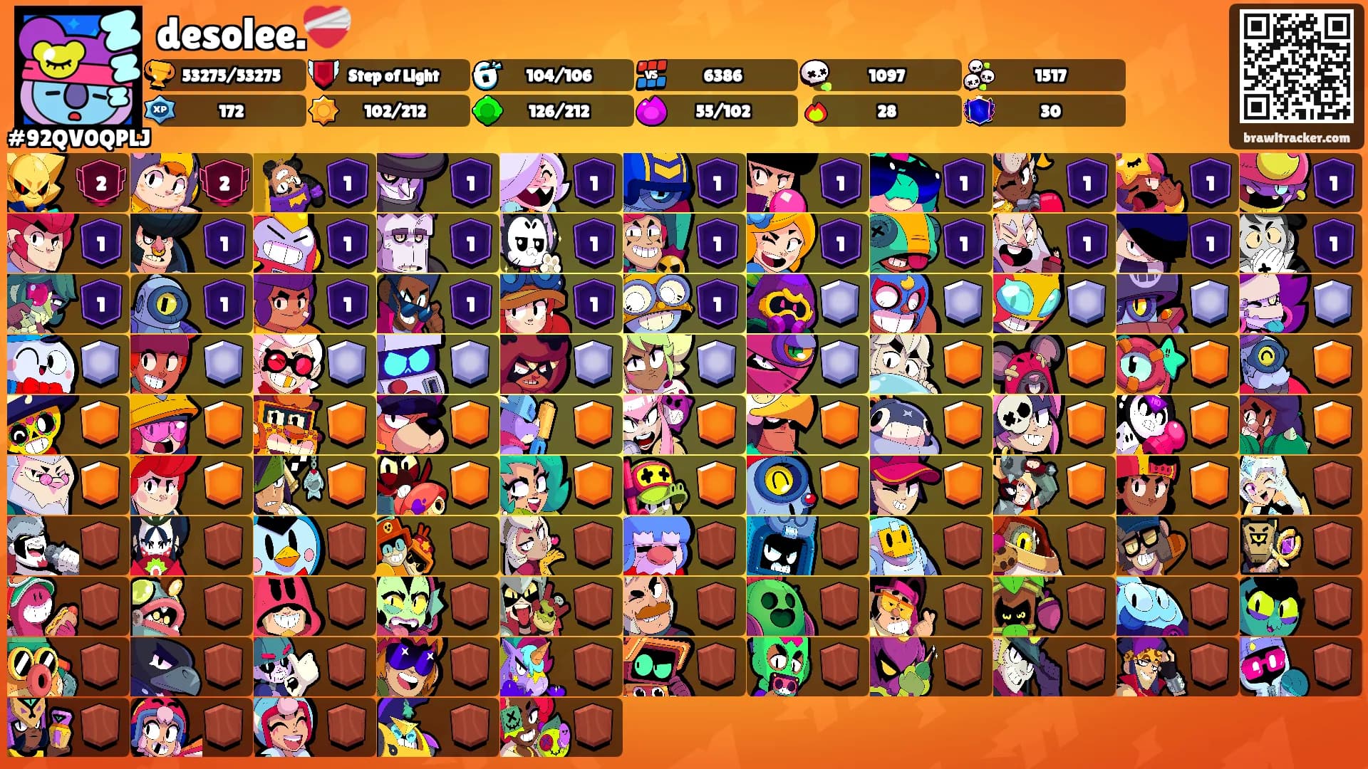 desolee.❤️‍🩹's Ranks