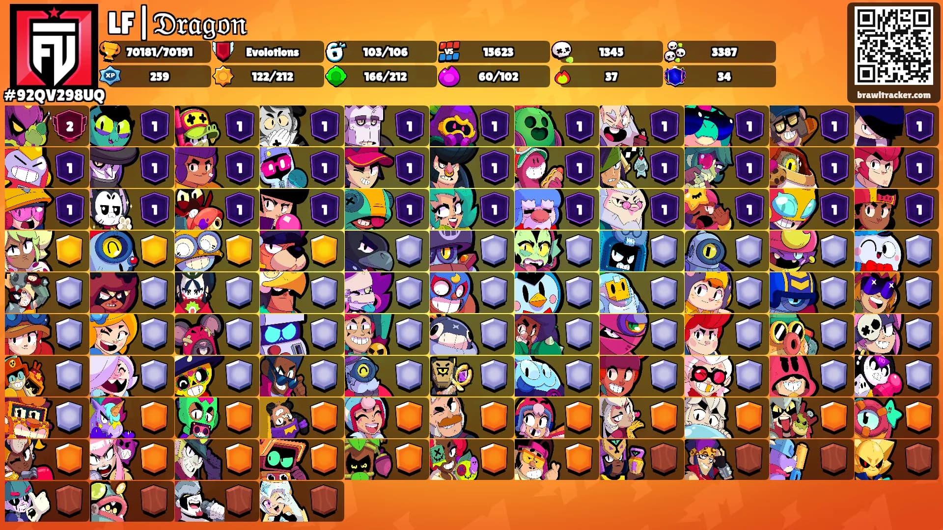 LF|𝔇𝔯𝔞𝔤𝔬𝔫's Ranks