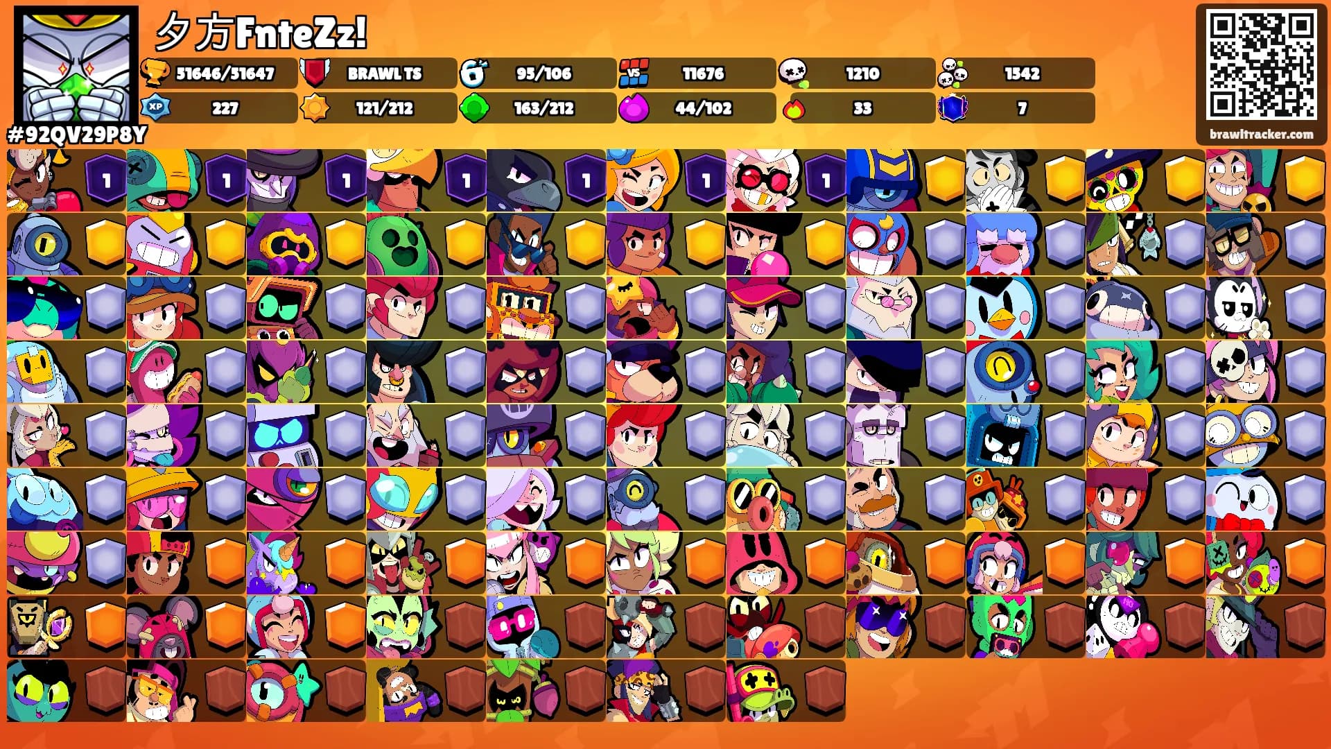 夕方FnteZz!'s Ranks