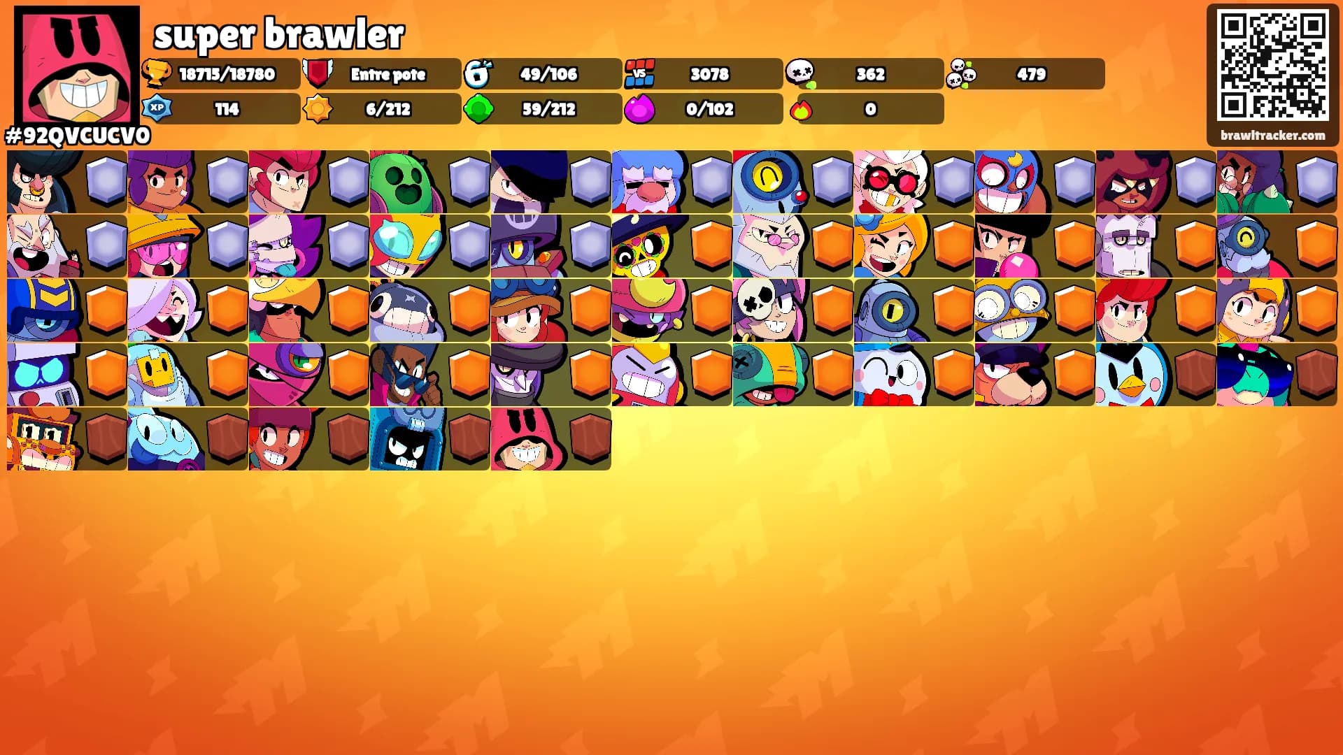 super brawler's Ranks