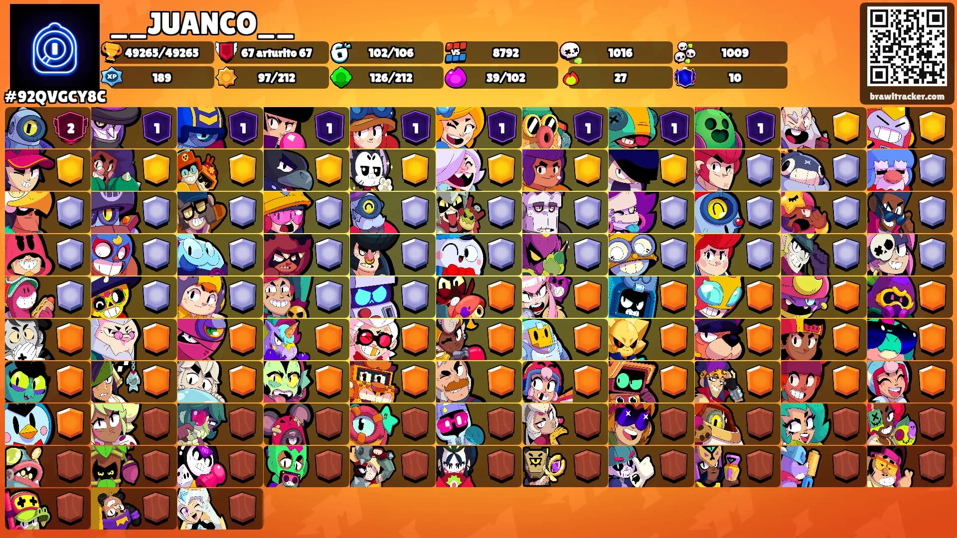 __JUANCO__'s Ranks
