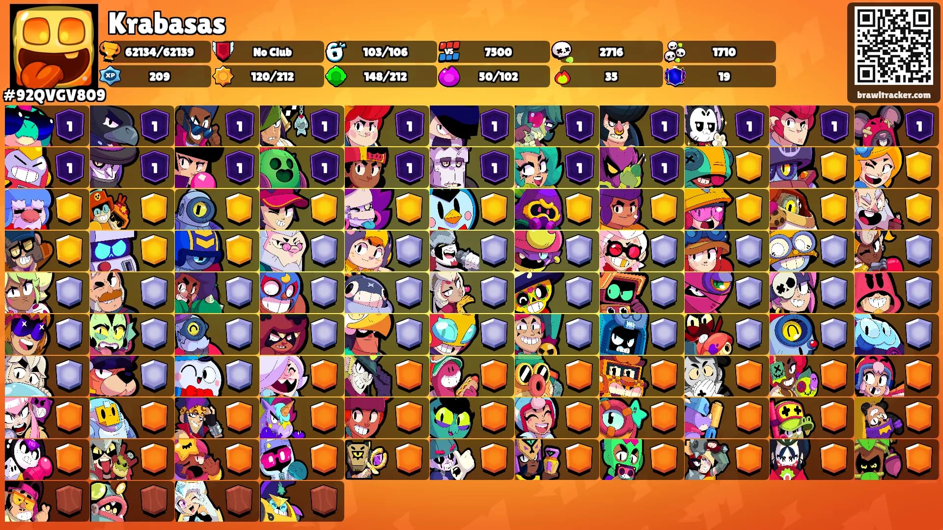 Krabasas's Ranks