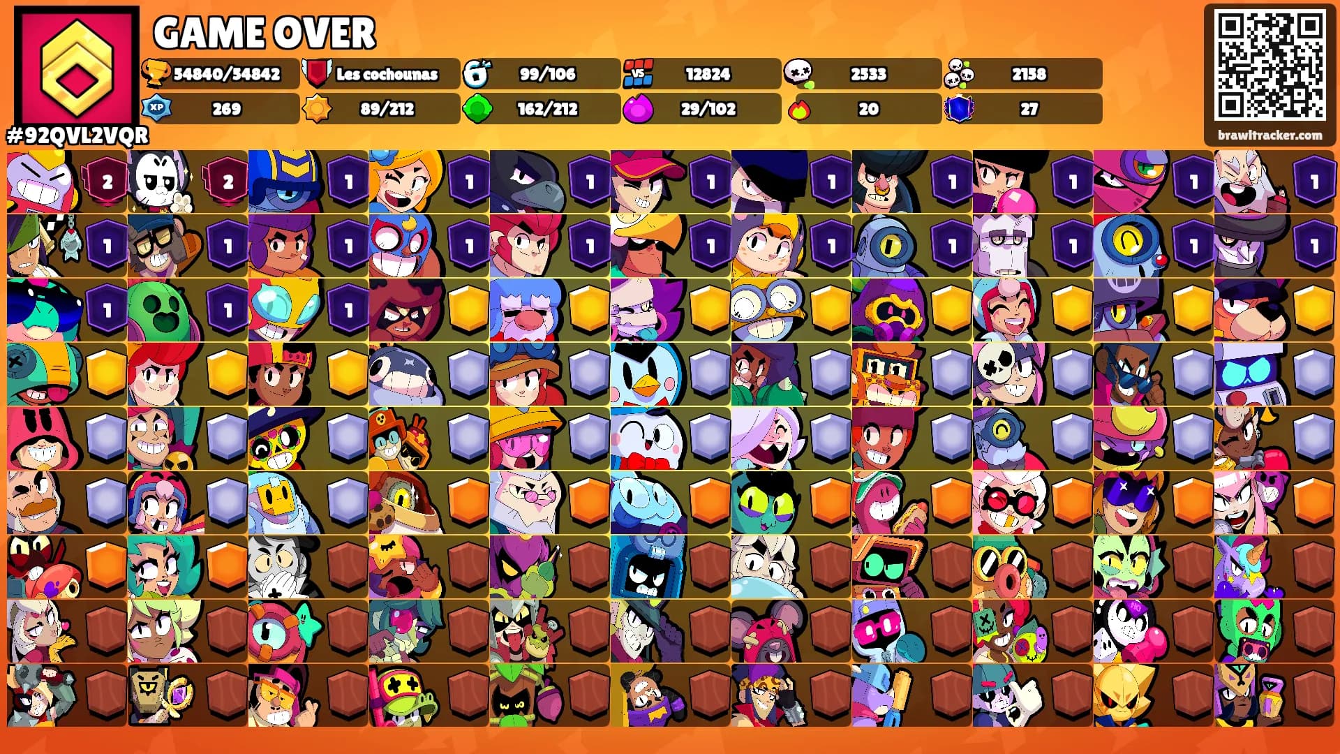 GAME OVER's Ranks