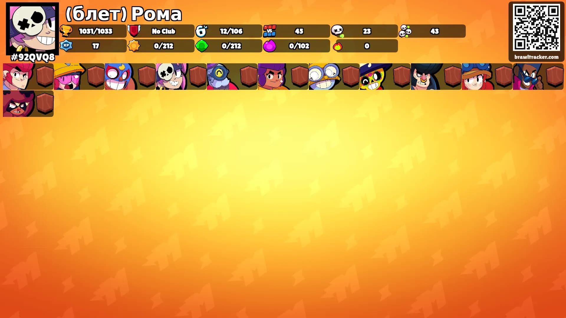 (блет) Рома's Ranks
