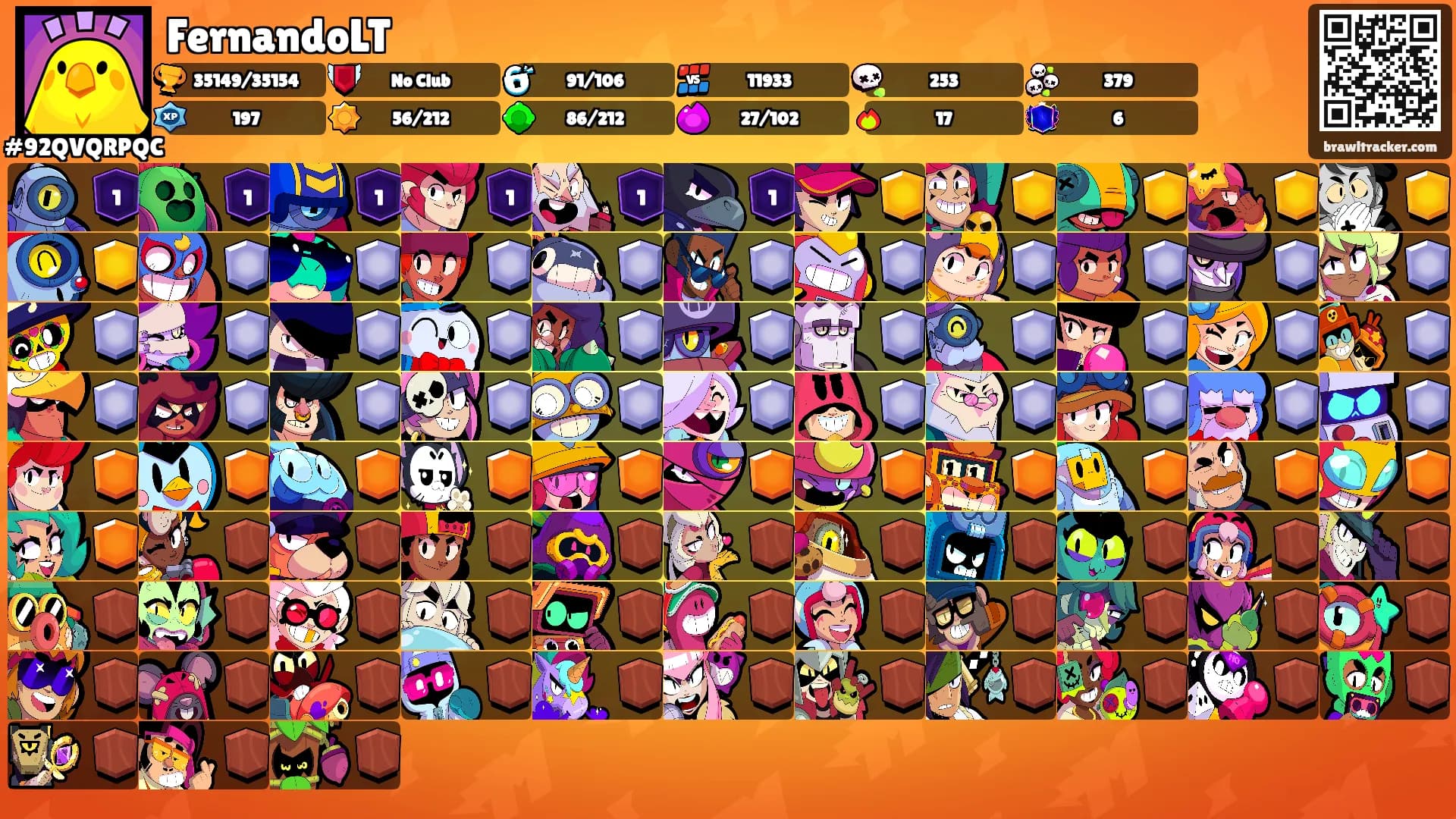FernandoLT's Ranks