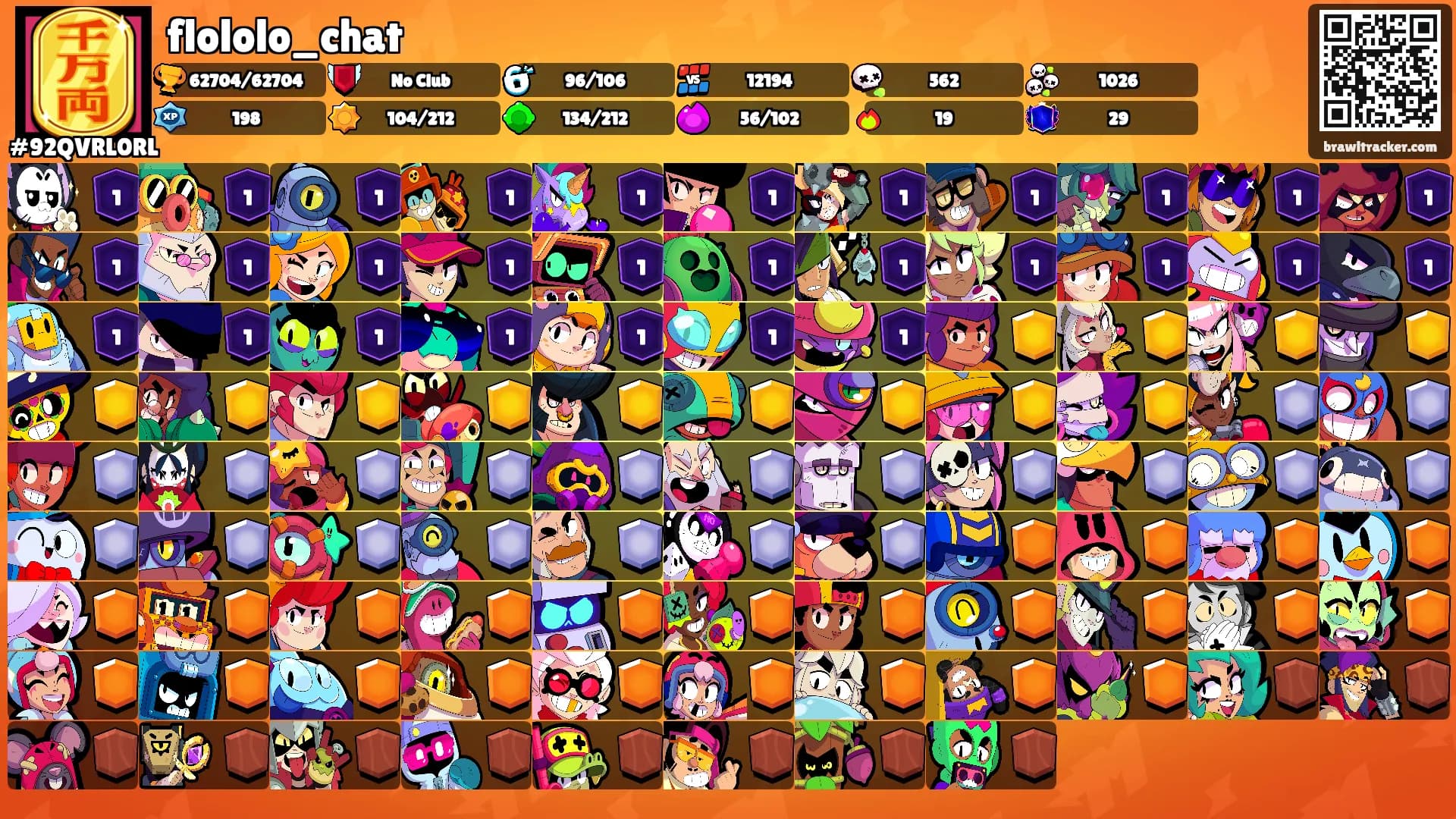 flololo_chat's Ranks
