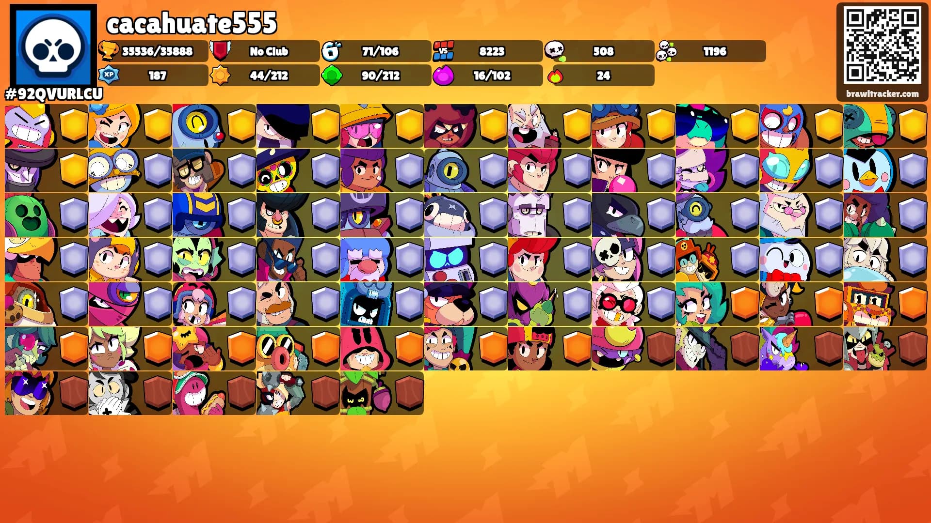 cacahuate555's Ranks