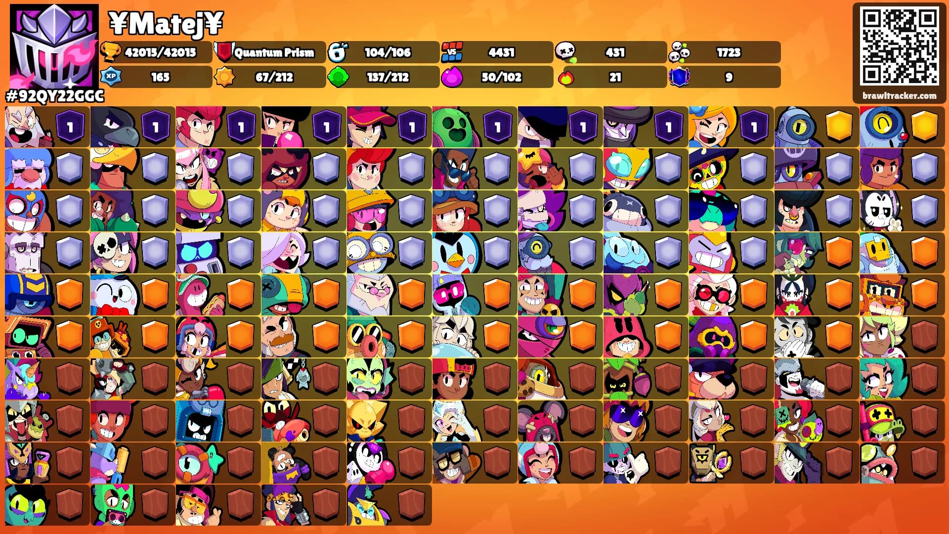 ¥Matej¥'s Ranks