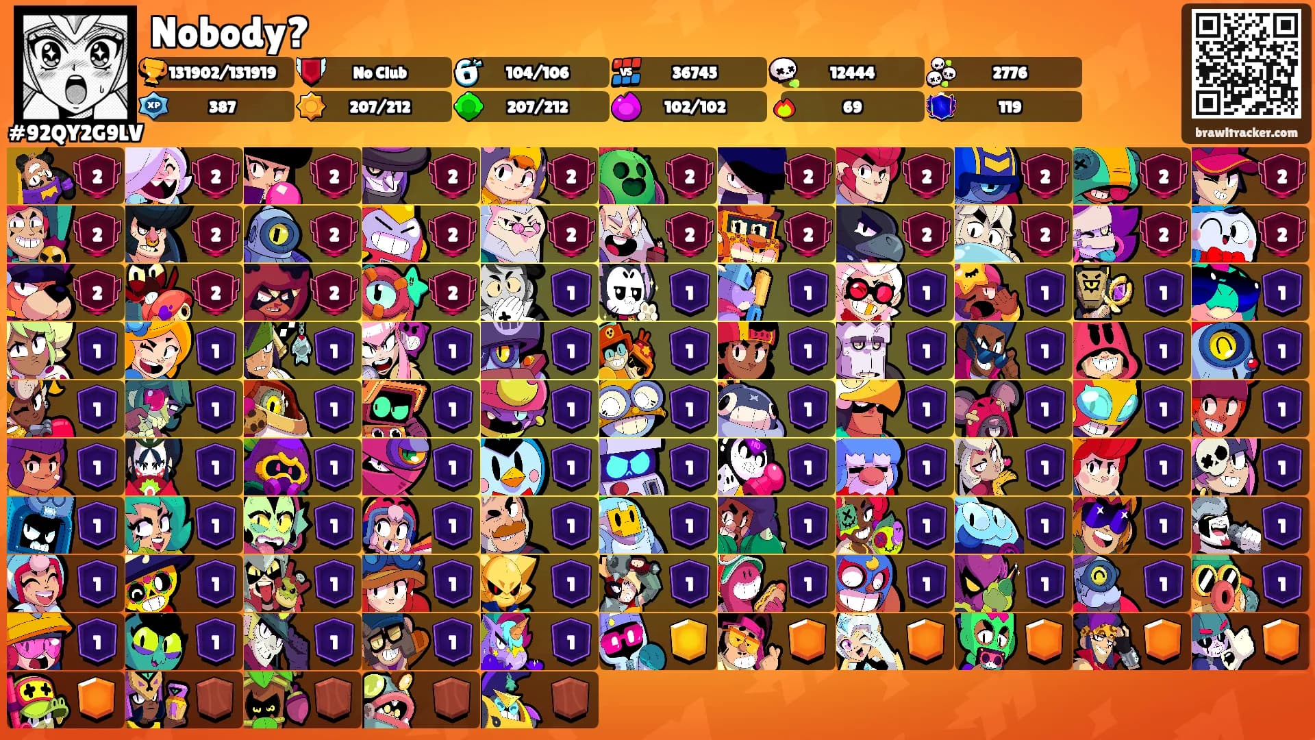 Nobody?'s Ranks