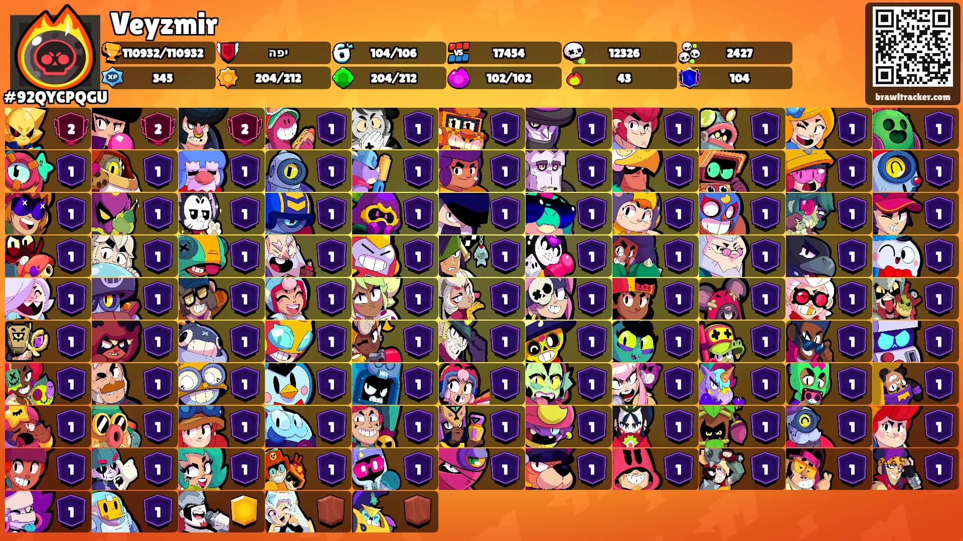 Veyzmir's Ranks