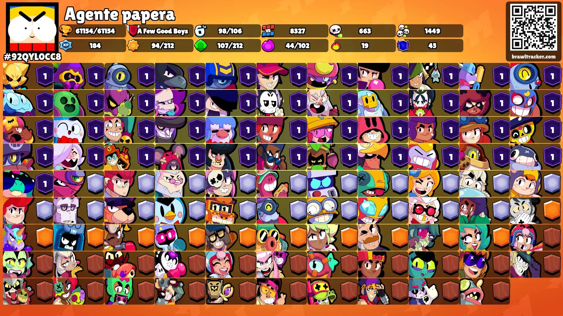 Agente papera's Ranks