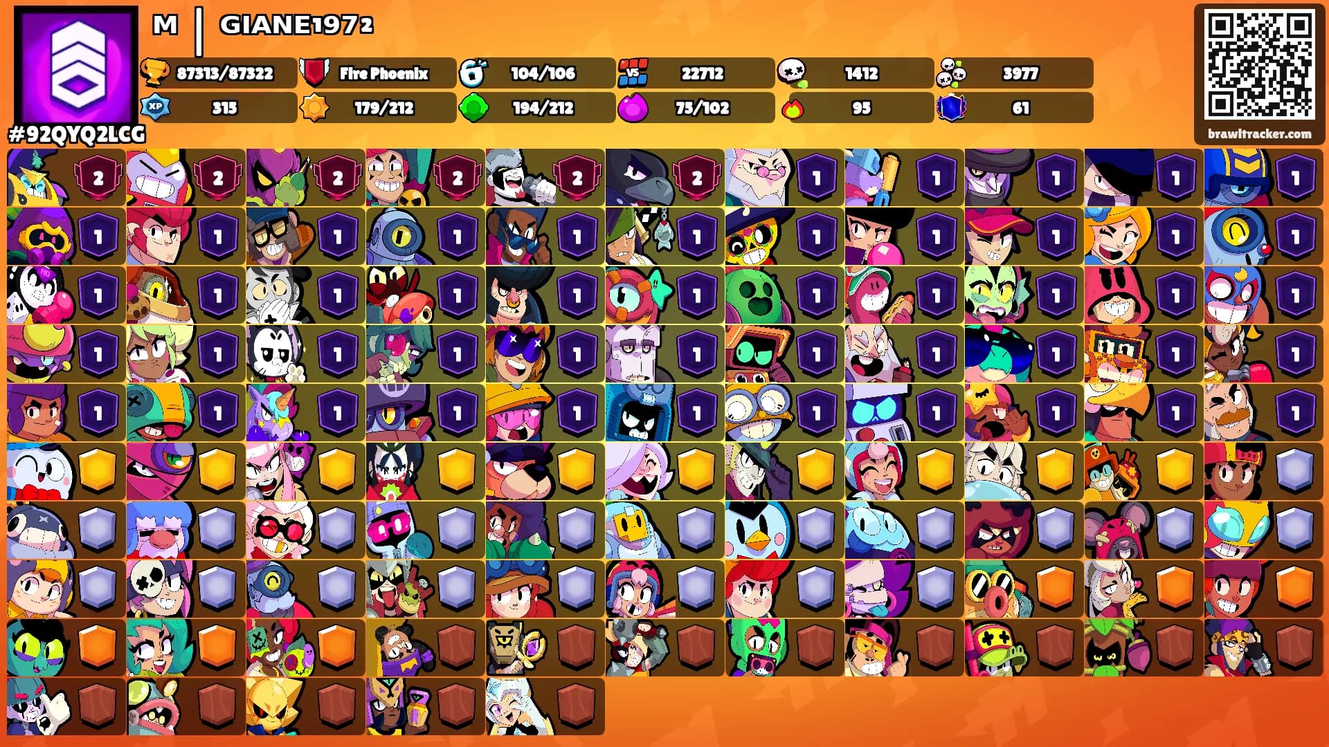 ᴹ | ᴳᴵᴬᴺᴱ¹⁹⁷²'s Ranks