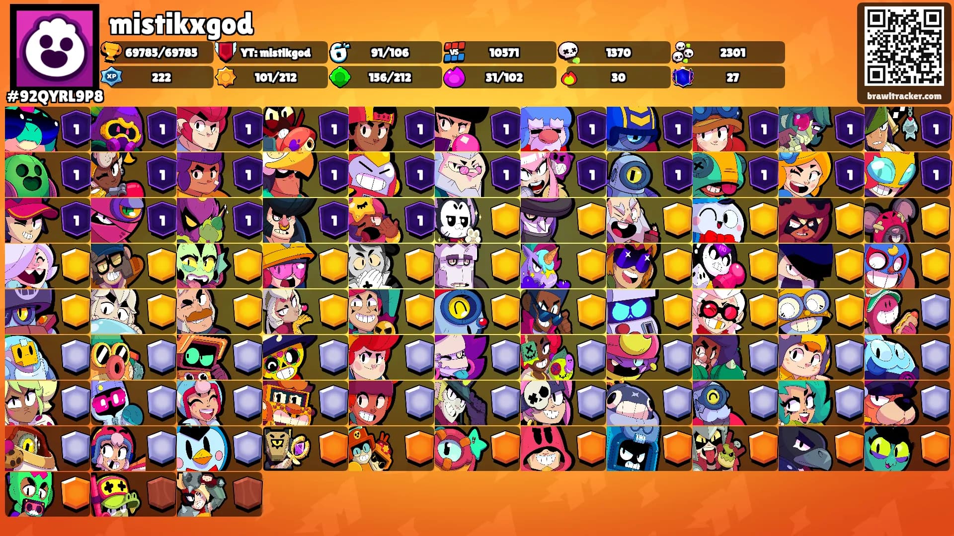 mistikxgod's Ranks