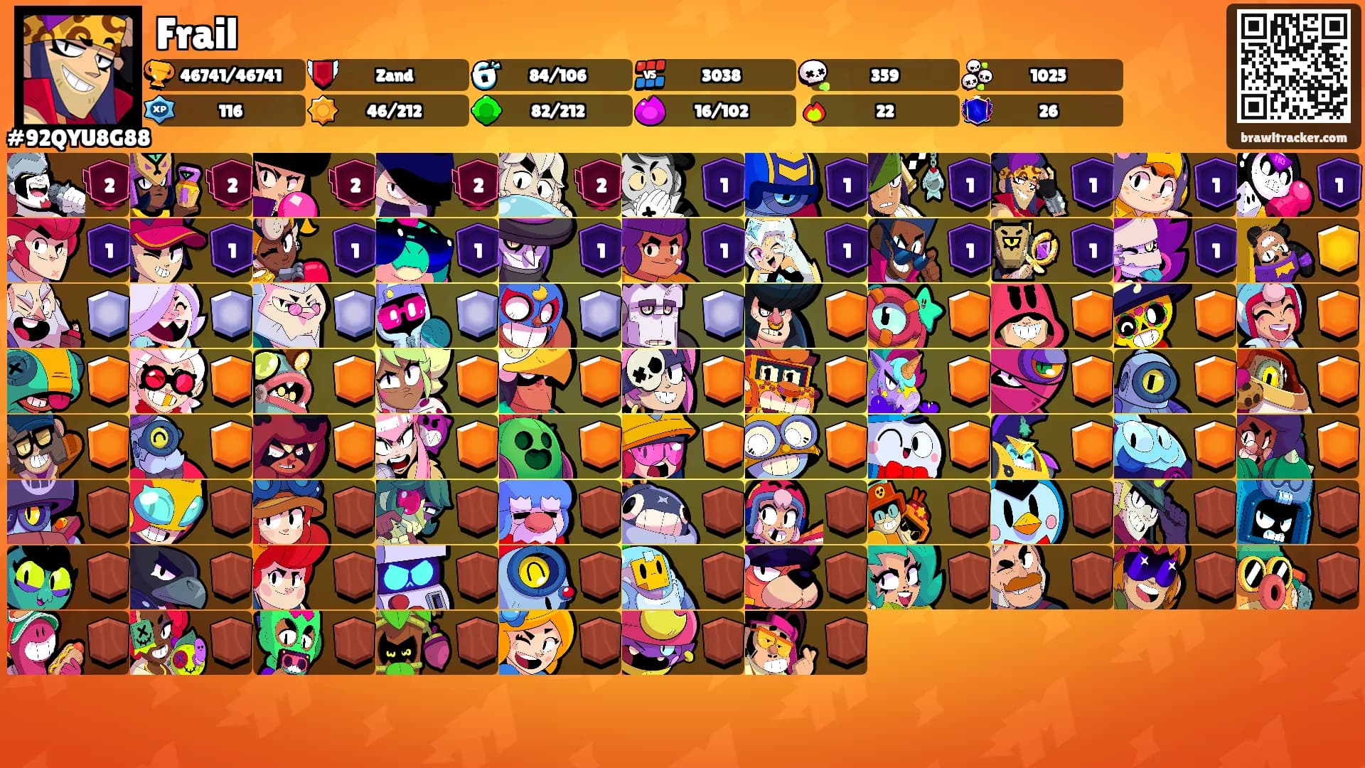 Frail's Ranks