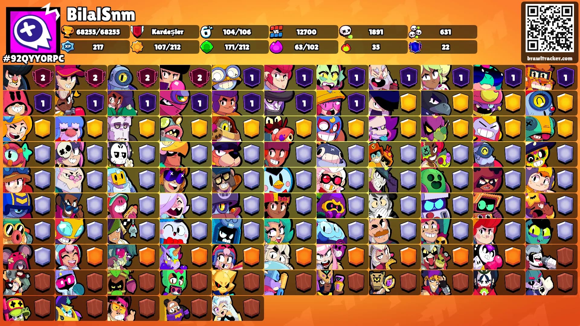 BilalSnm's Ranks