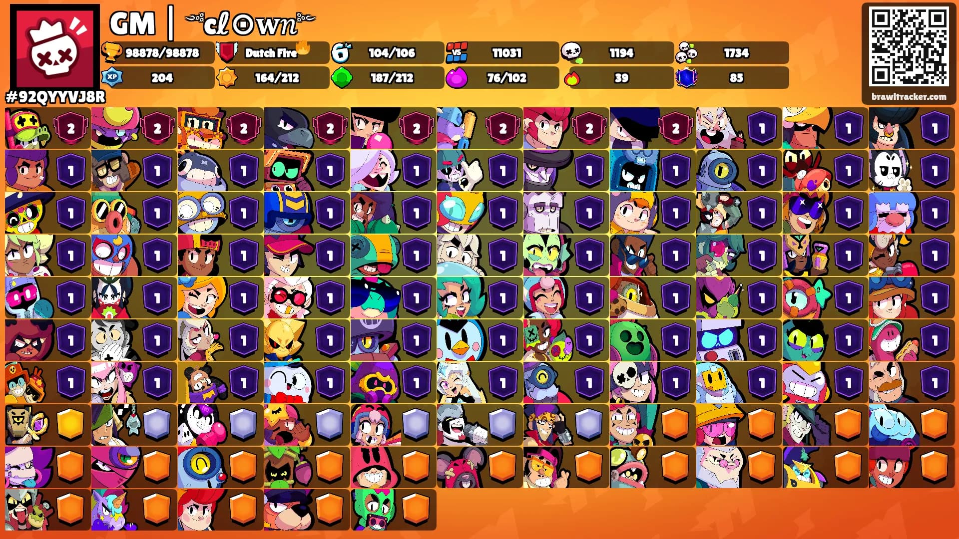 GM | ༺cℓ⊙𝐰𝑛༻'s Ranks