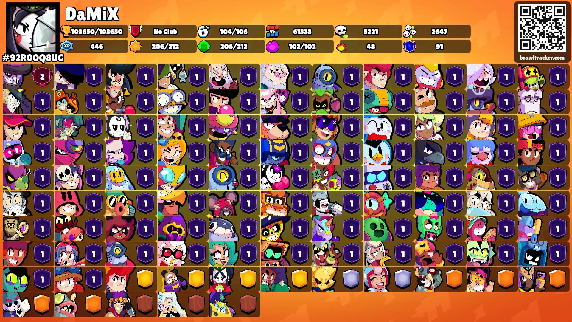 DaMiX's Ranks