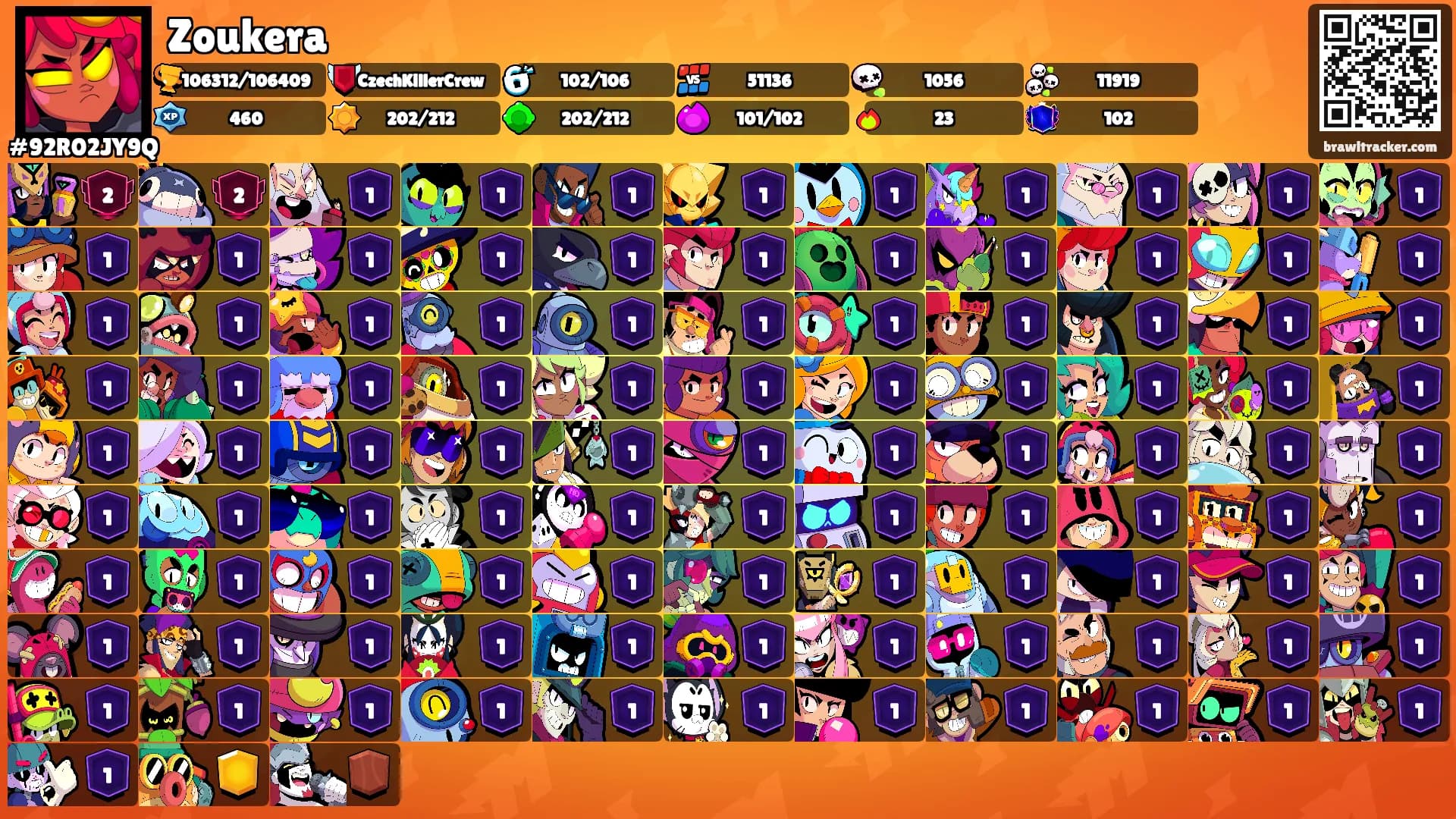 Zoukera's Ranks