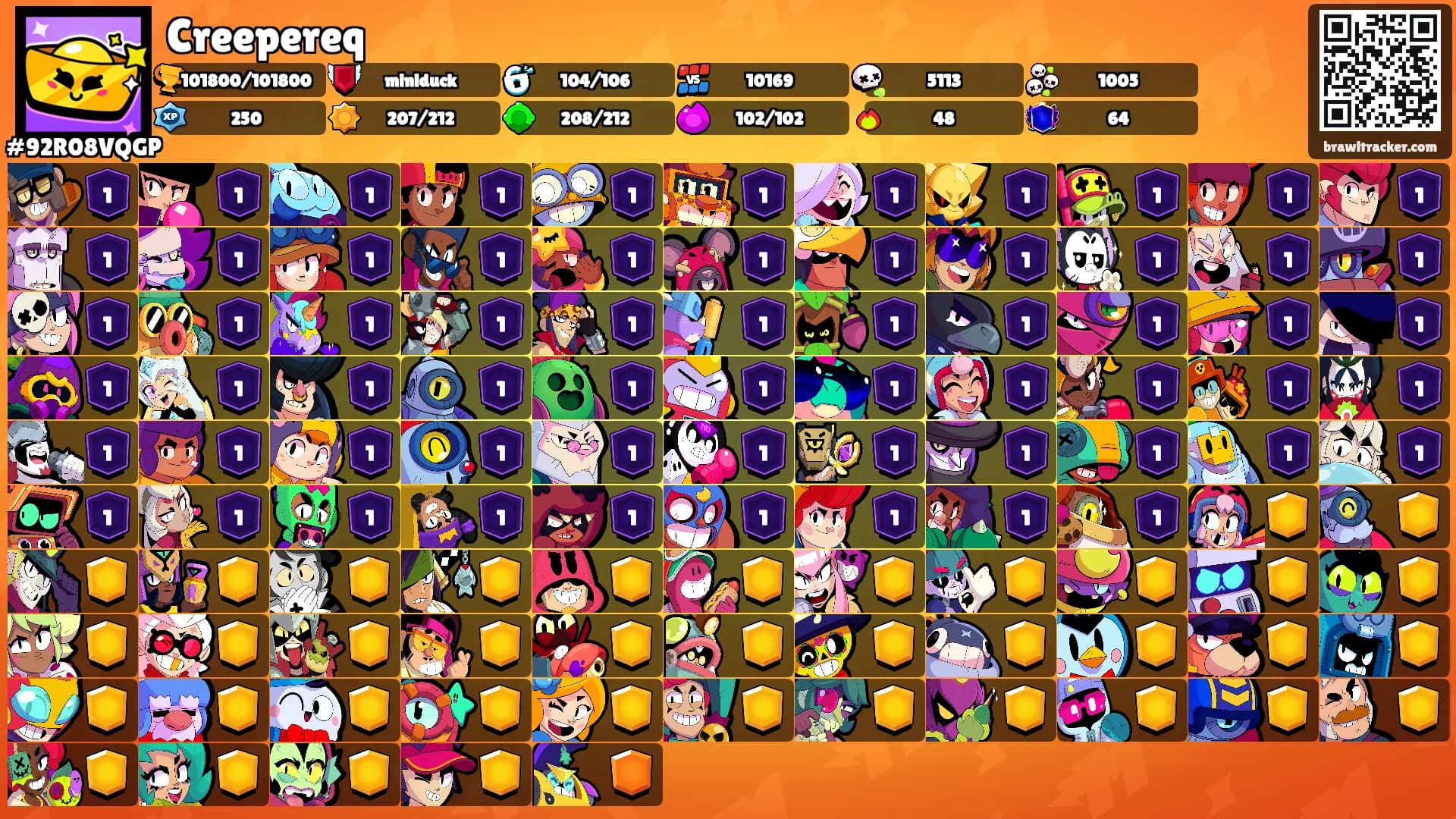 Creepereq's Ranks