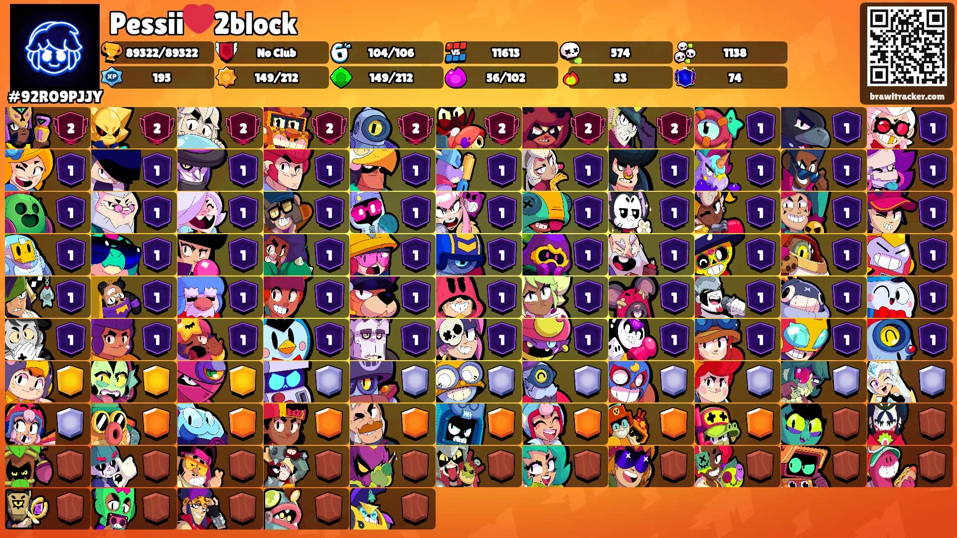 Pessii❤️2block's Ranks