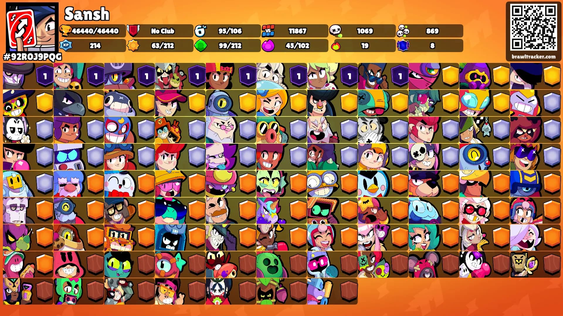 Sansh's Ranks