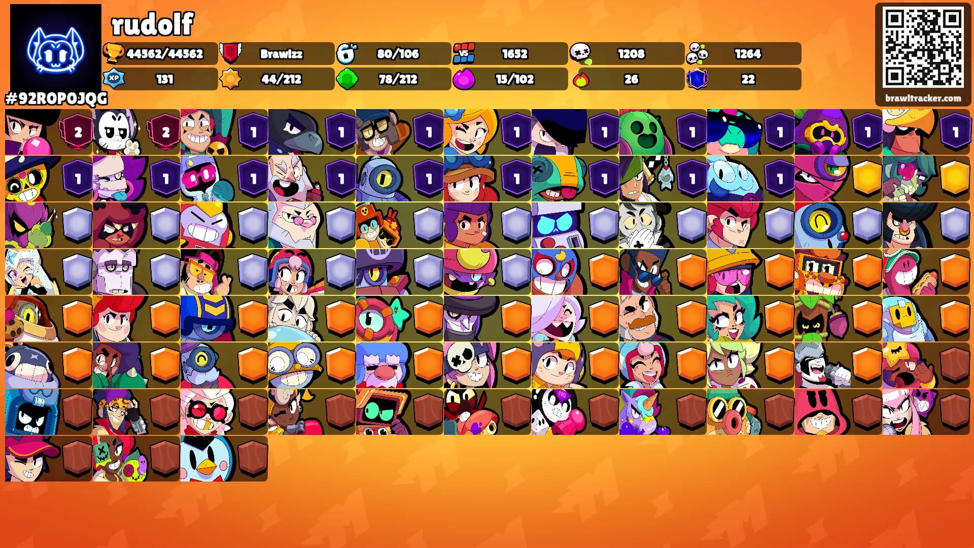 rudolf's Ranks