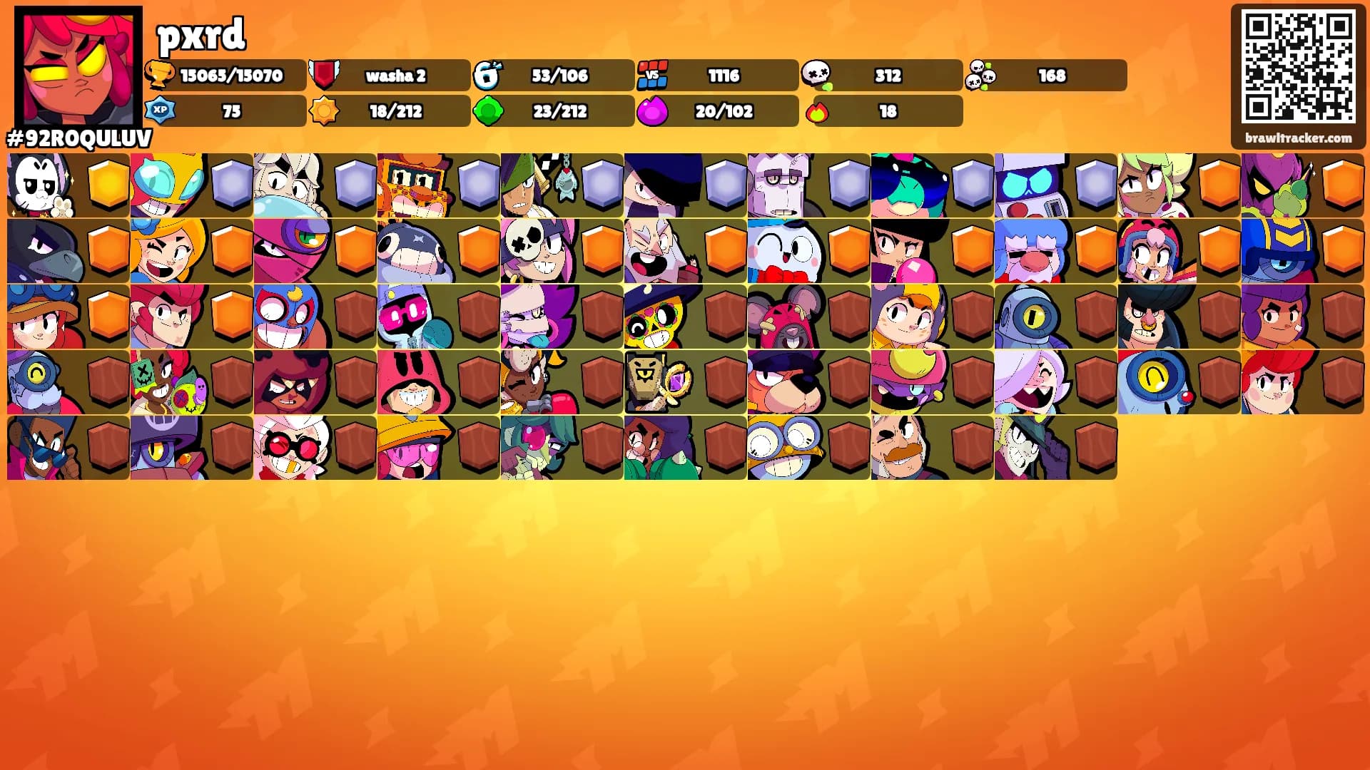 pxrd's Ranks