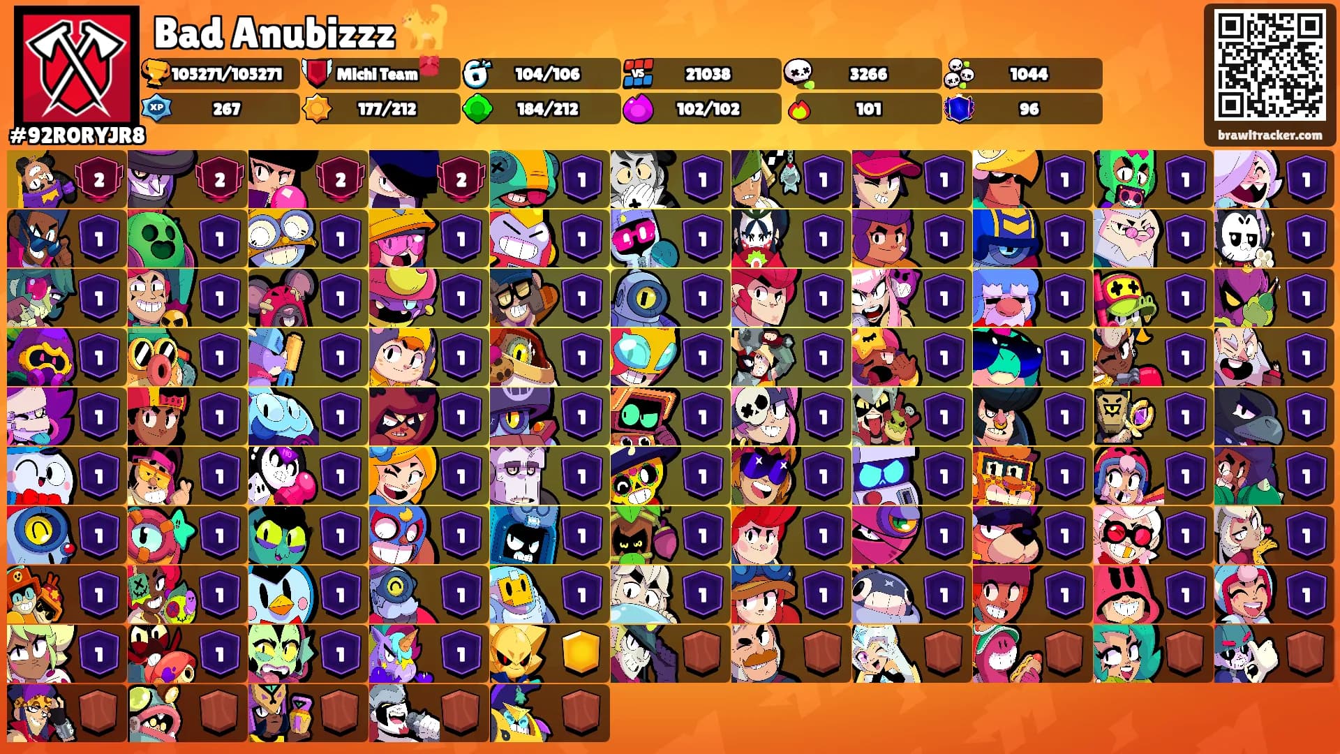 Bad Anubizzz 🐈's Ranks
