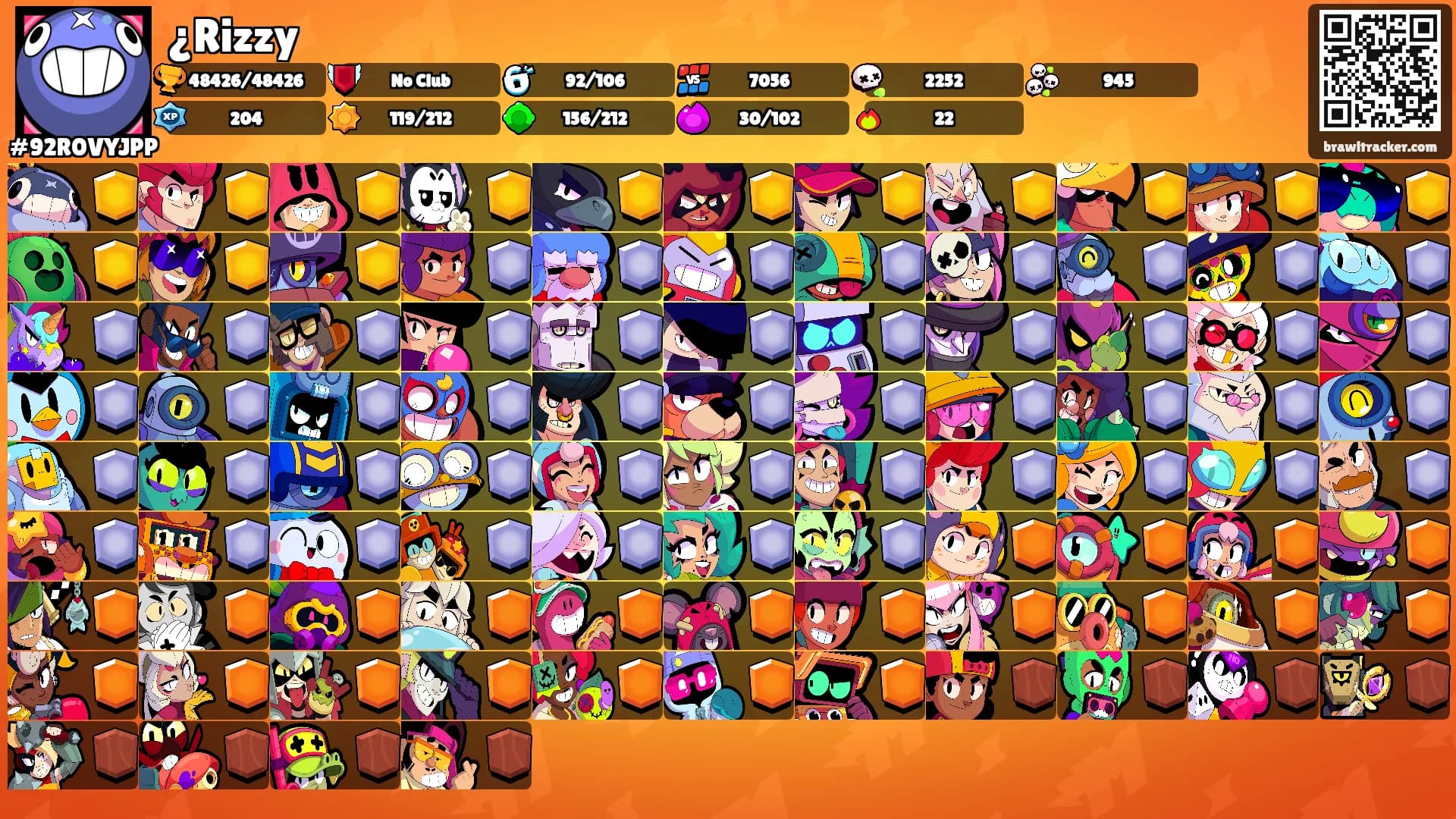 ¿Rizzy's Ranks