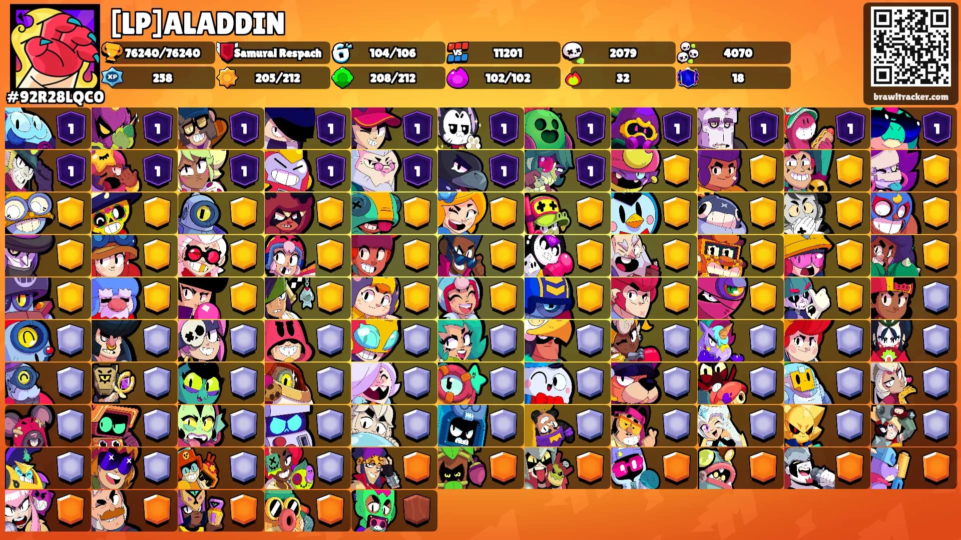 [LP]ALADDIN's Ranks