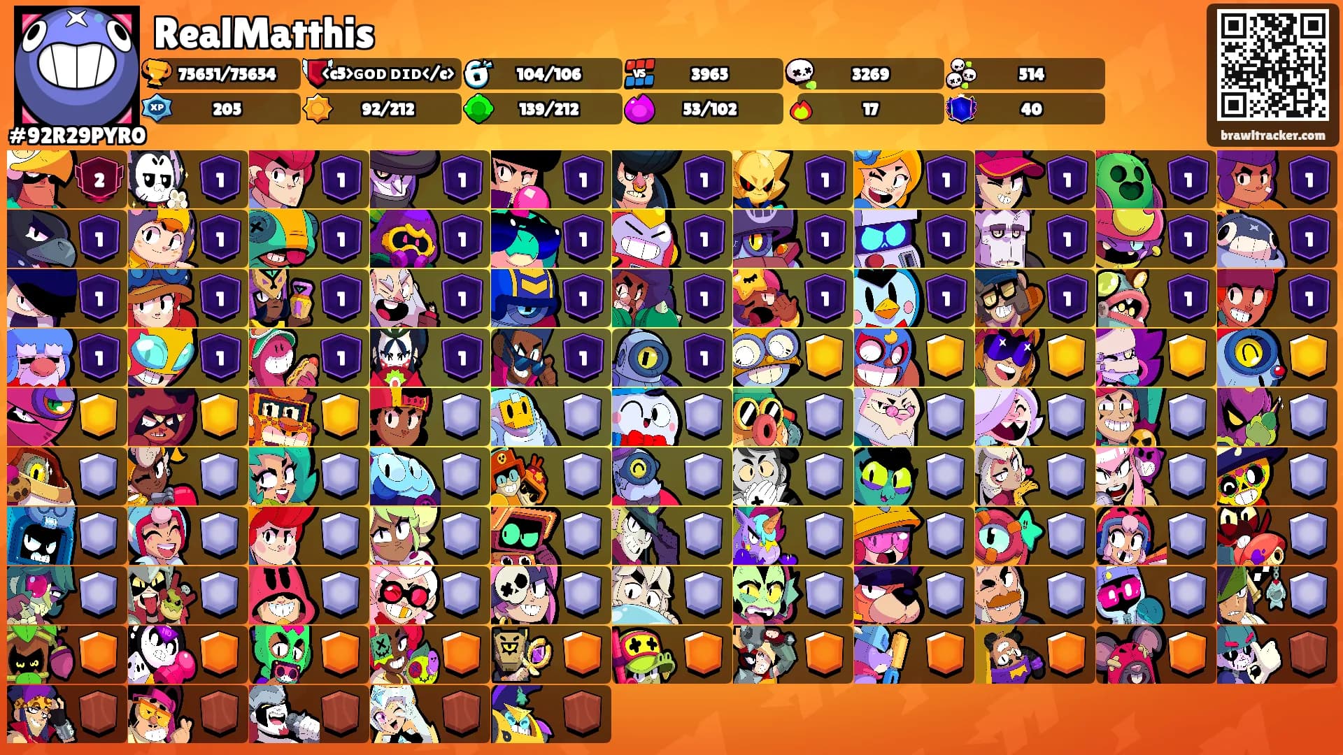 RealMatthis's Ranks
