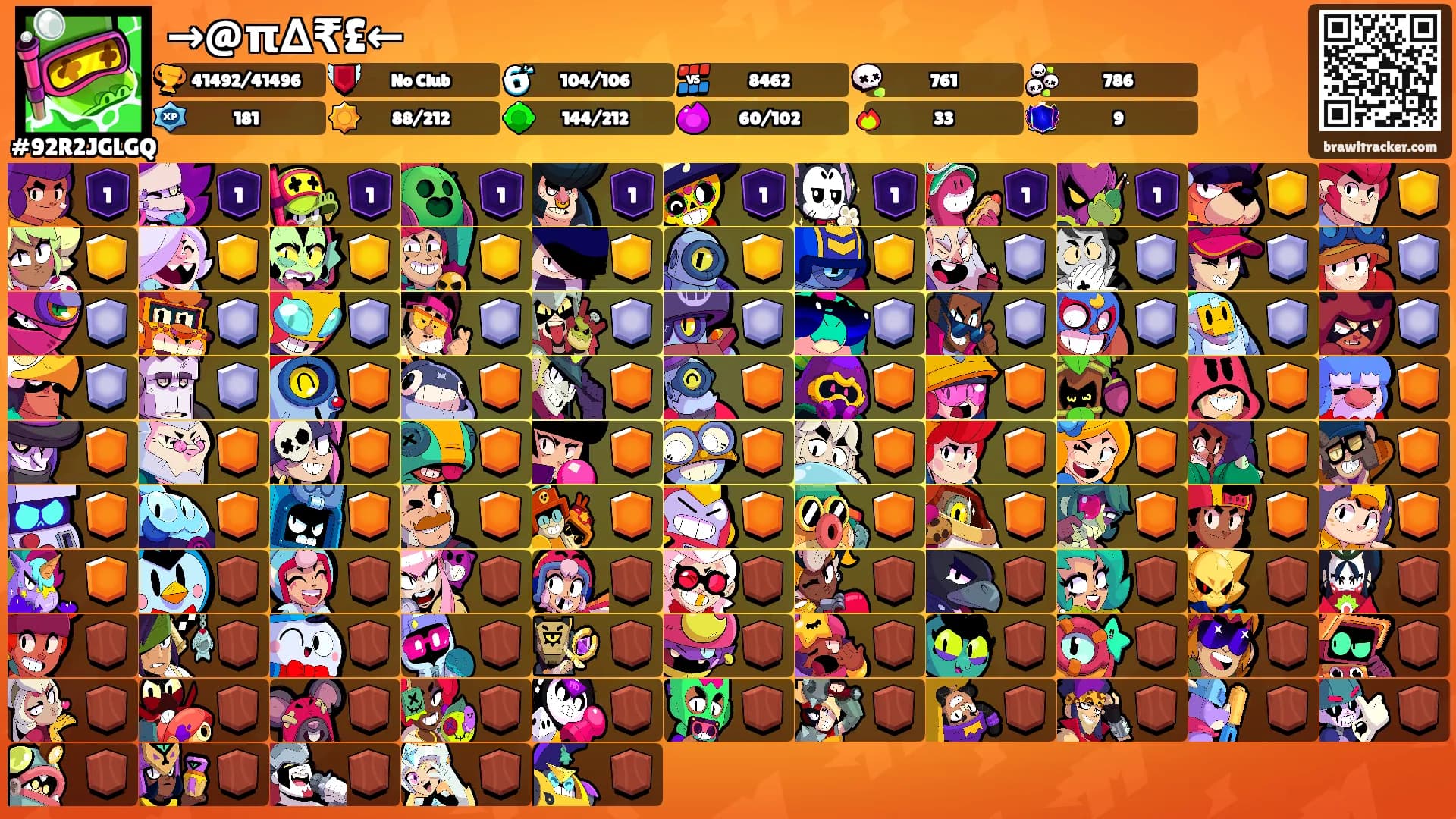 →@π∆₹£←'s Ranks