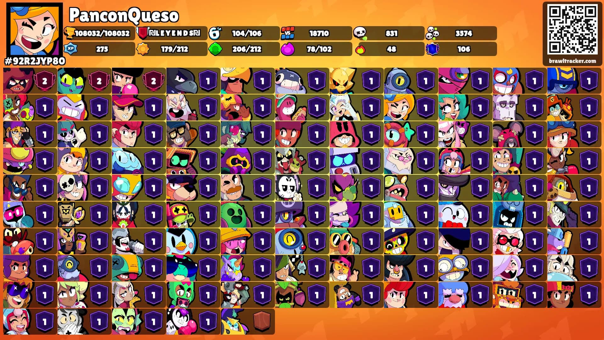 PanconQueso's Ranks