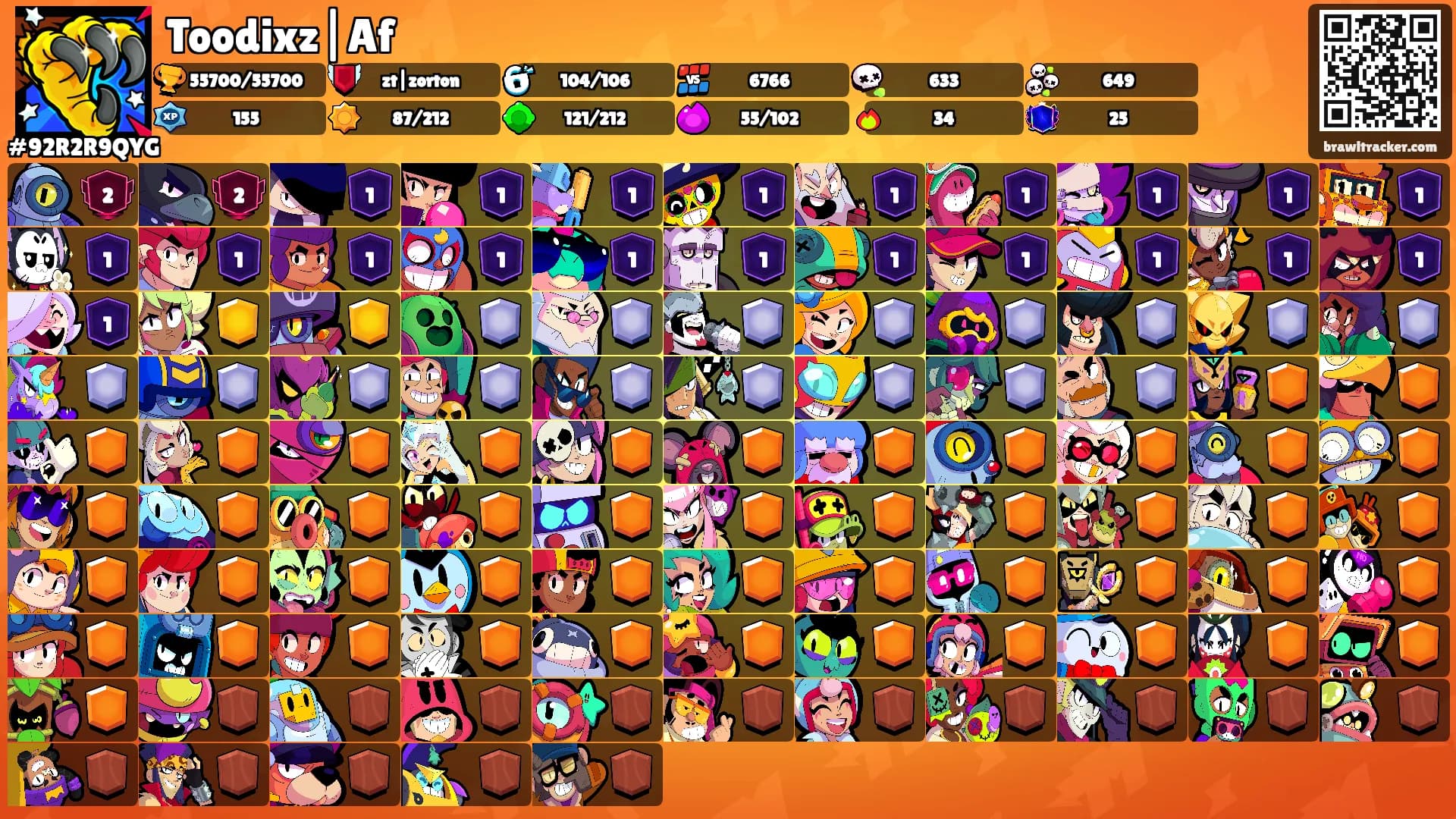 Toodixz|Af's Ranks